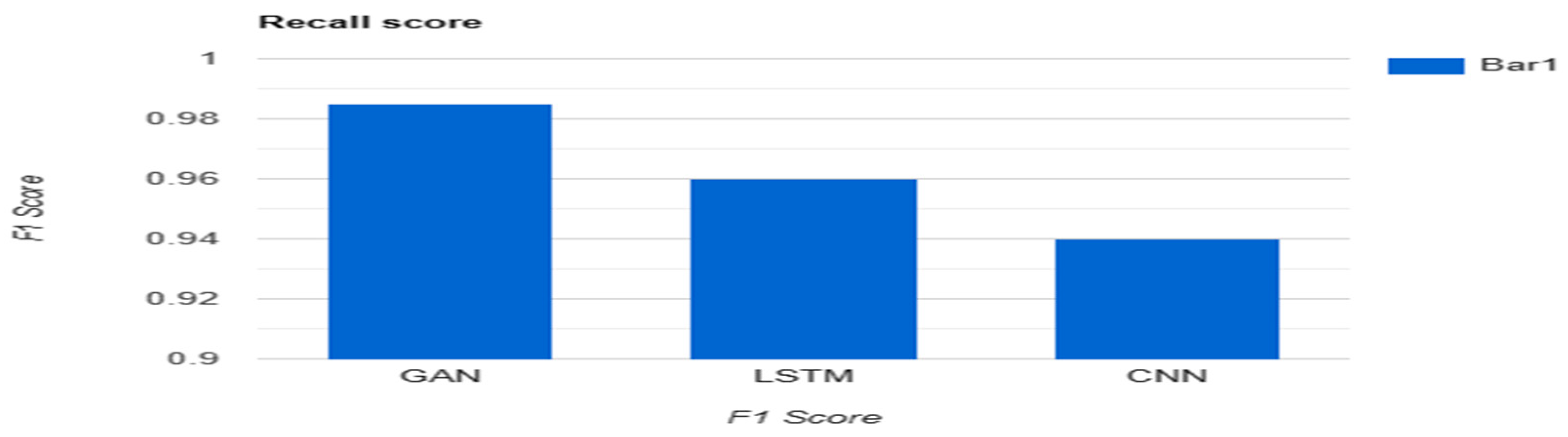 Preprints 96071 g009