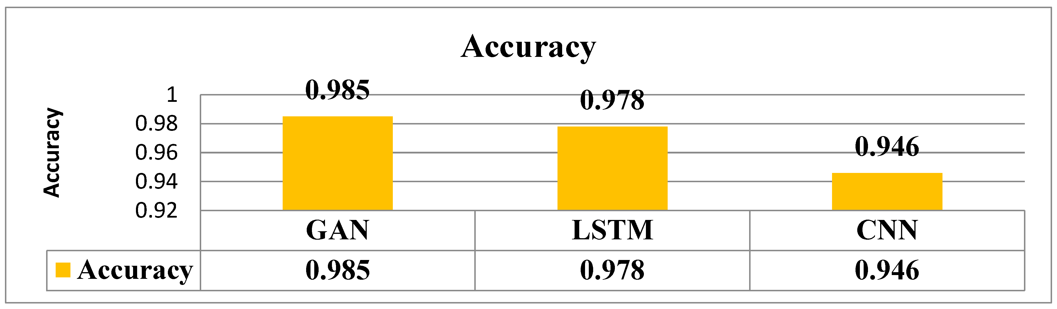 Preprints 96071 g011