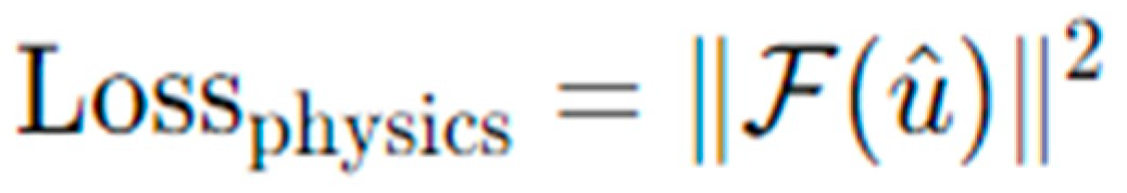 Preprints 158958 i002