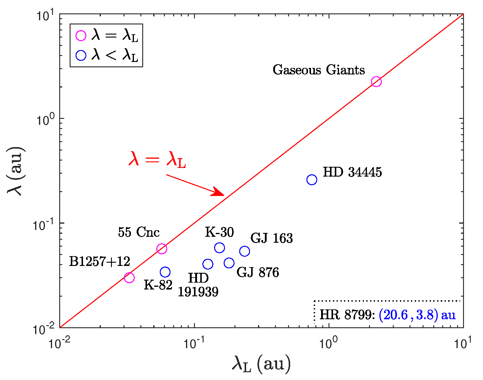 Preprints 144781 g020