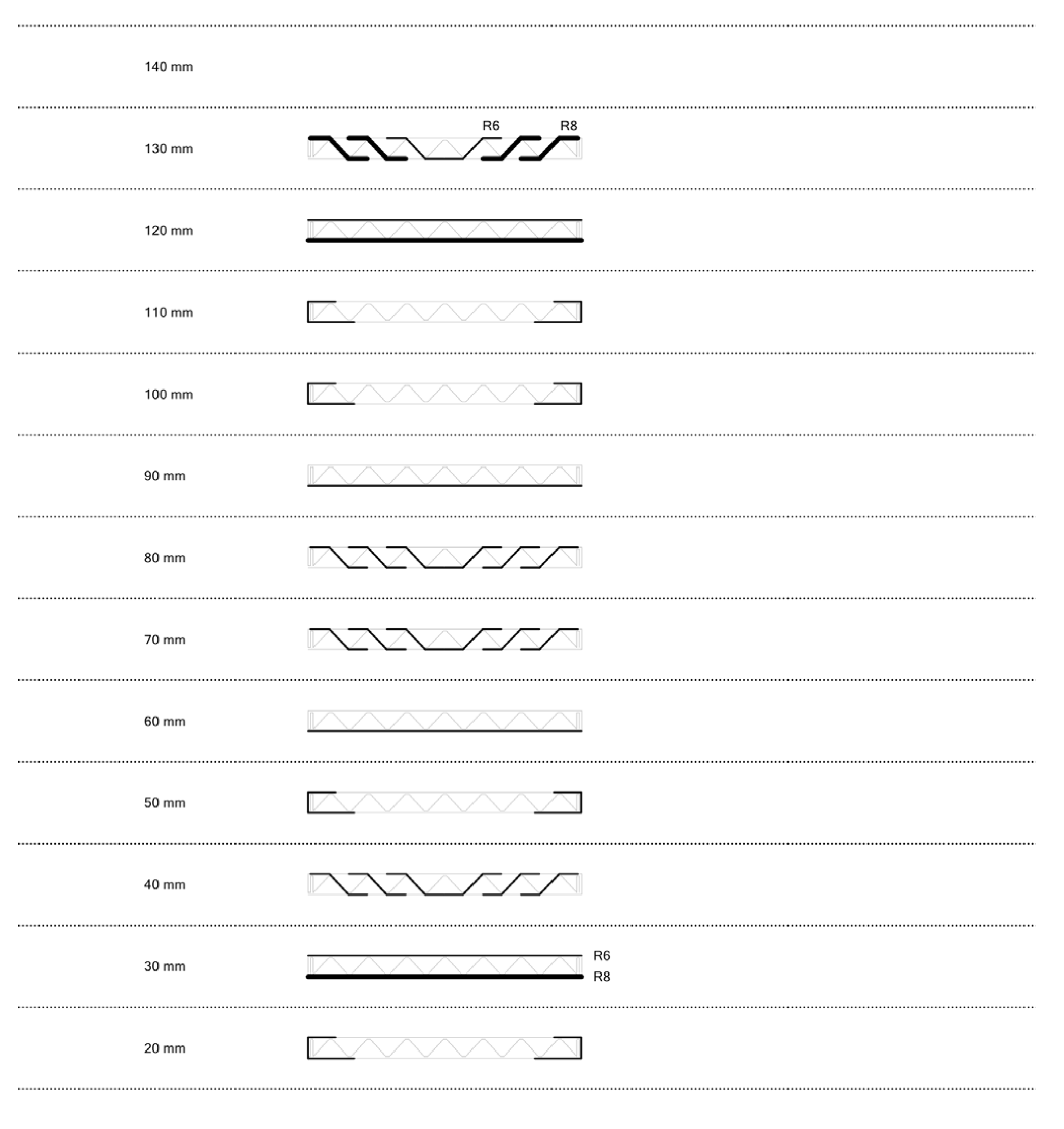 Preprints 222398 g004