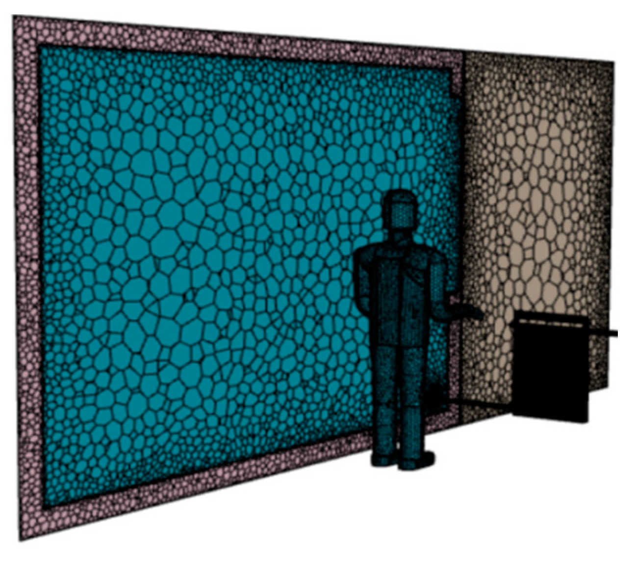 Preprints 93314 g003