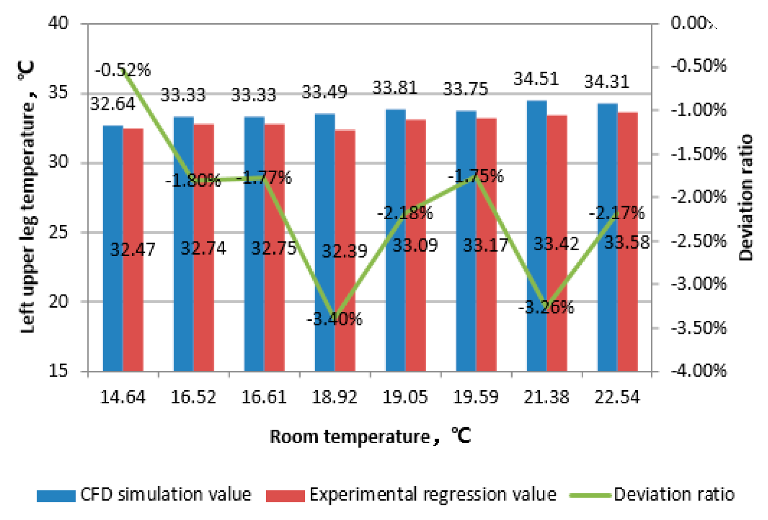 Preprints 93314 g010