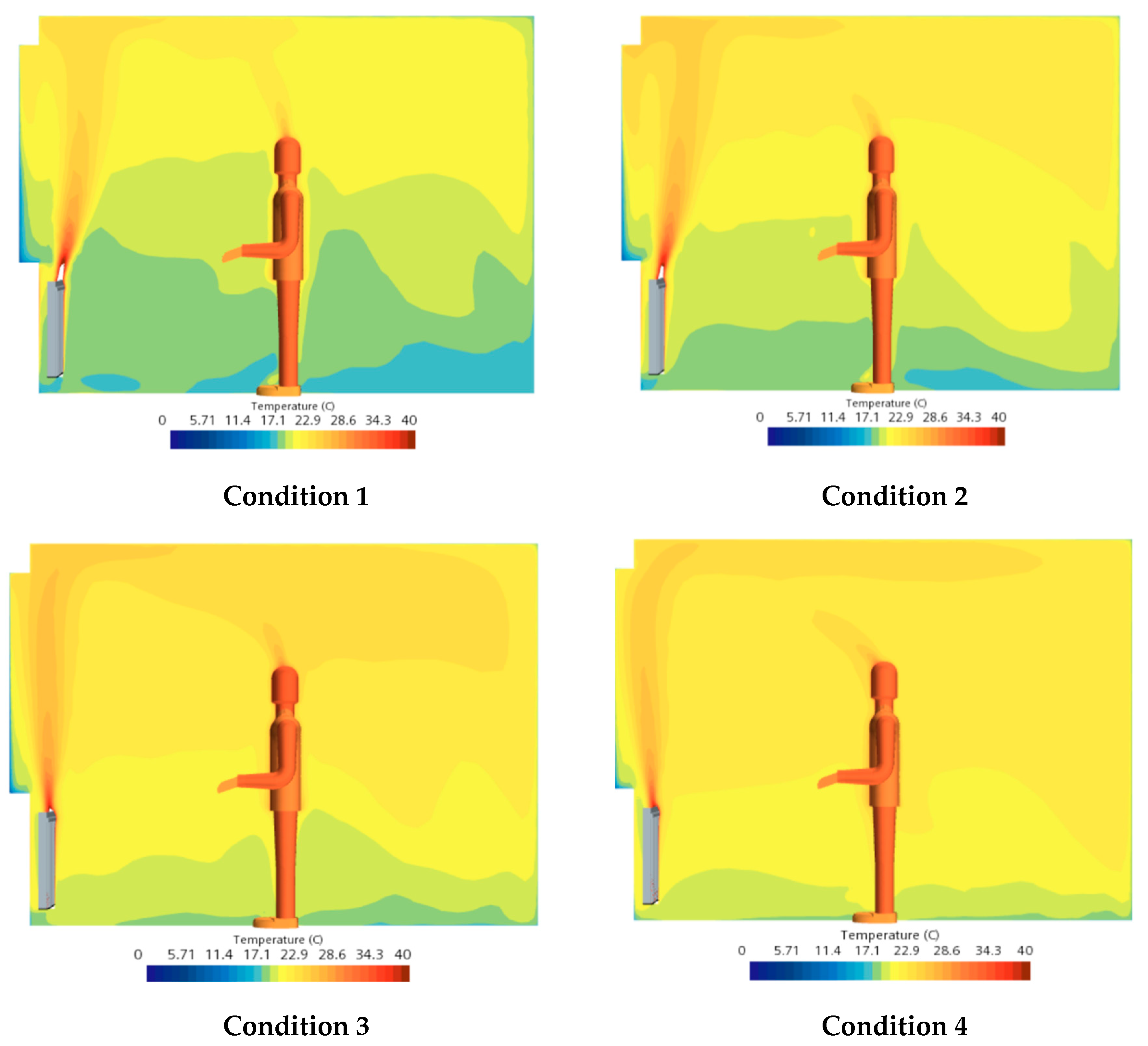Preprints 93314 g013