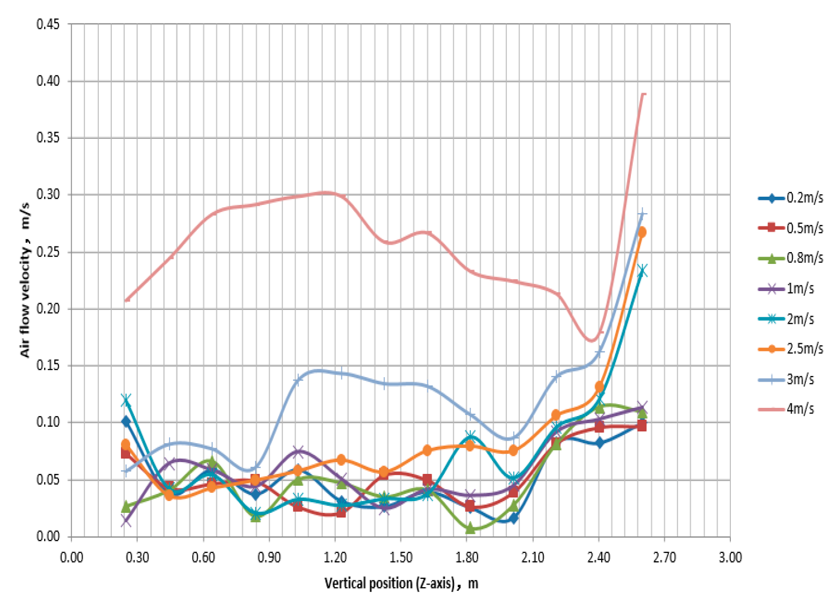 Preprints 93314 g015