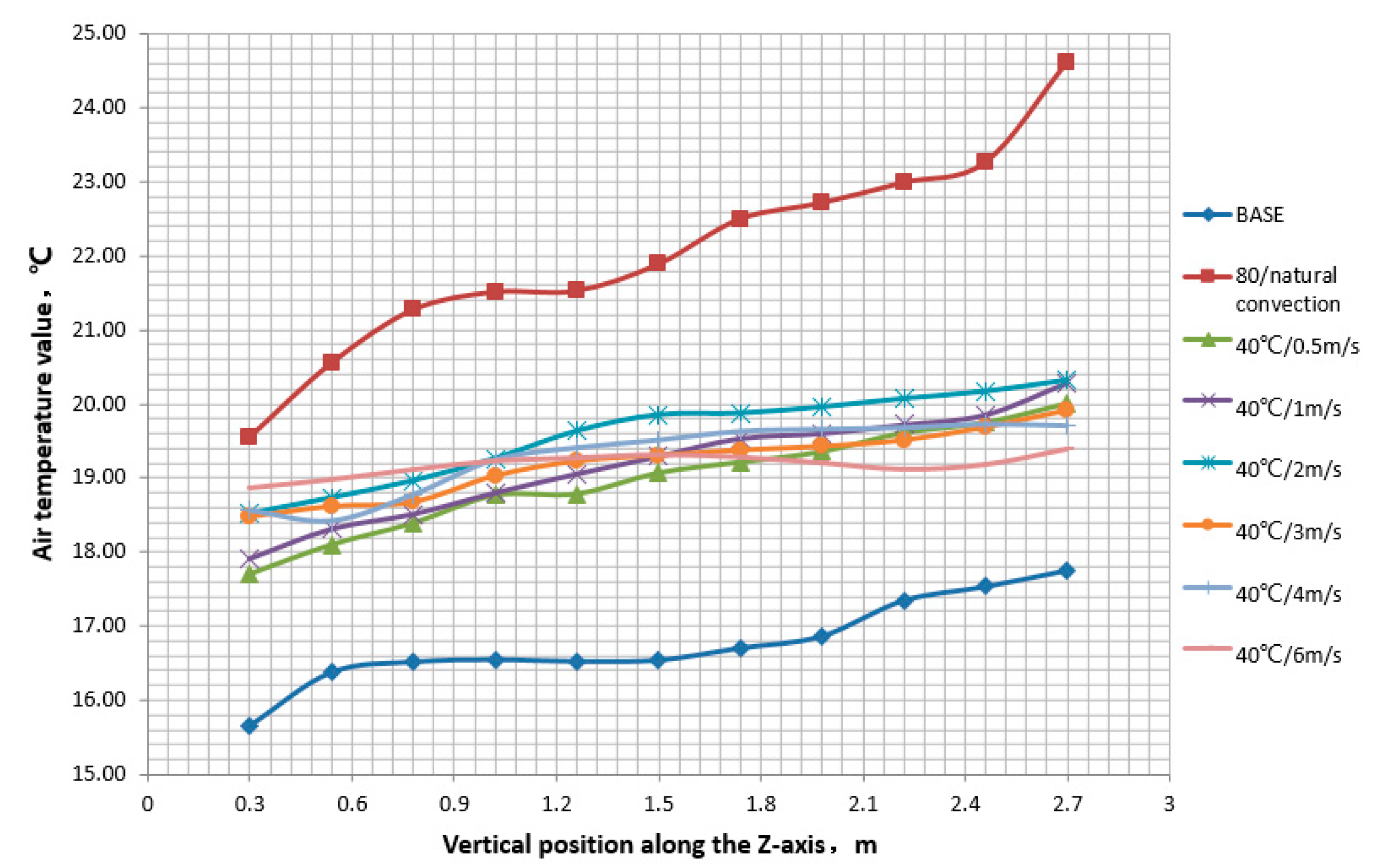 Preprints 93314 g017