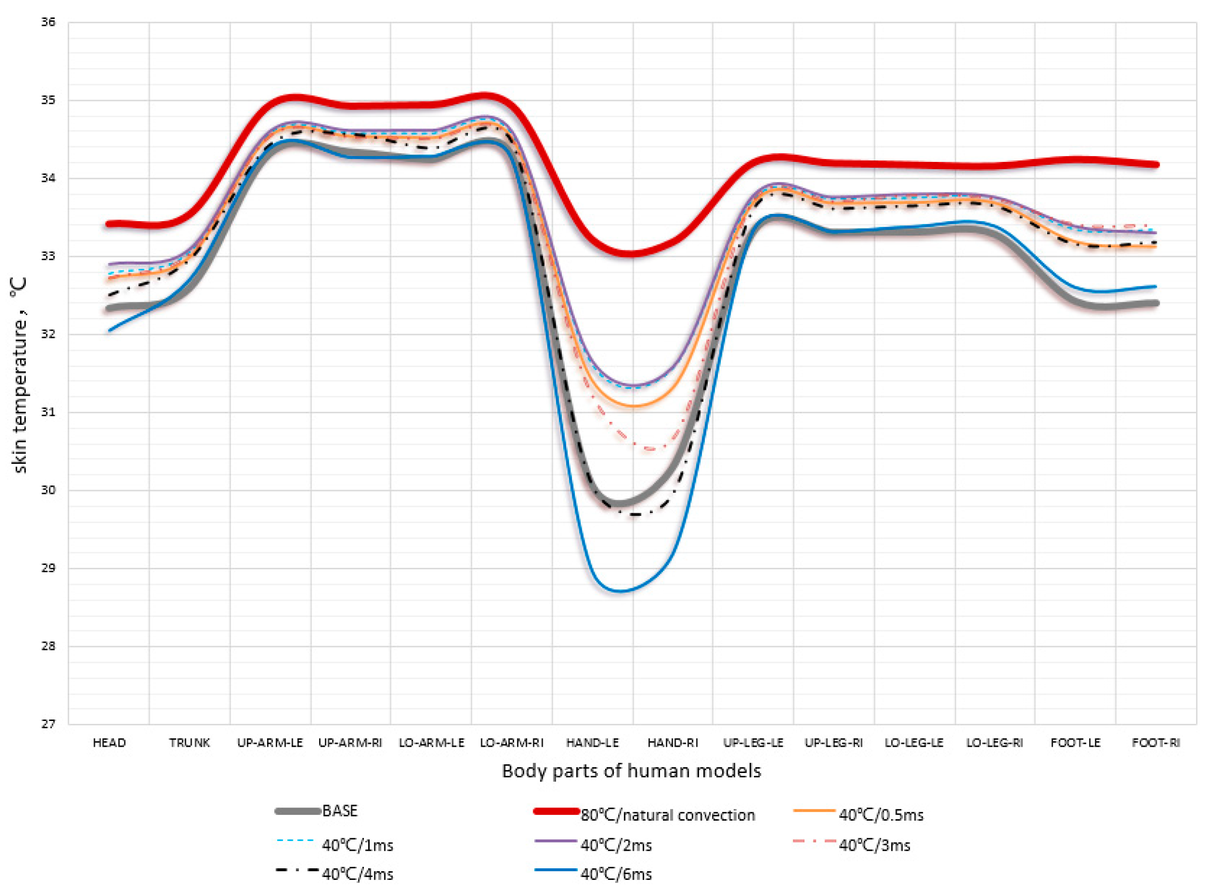 Preprints 93314 g018