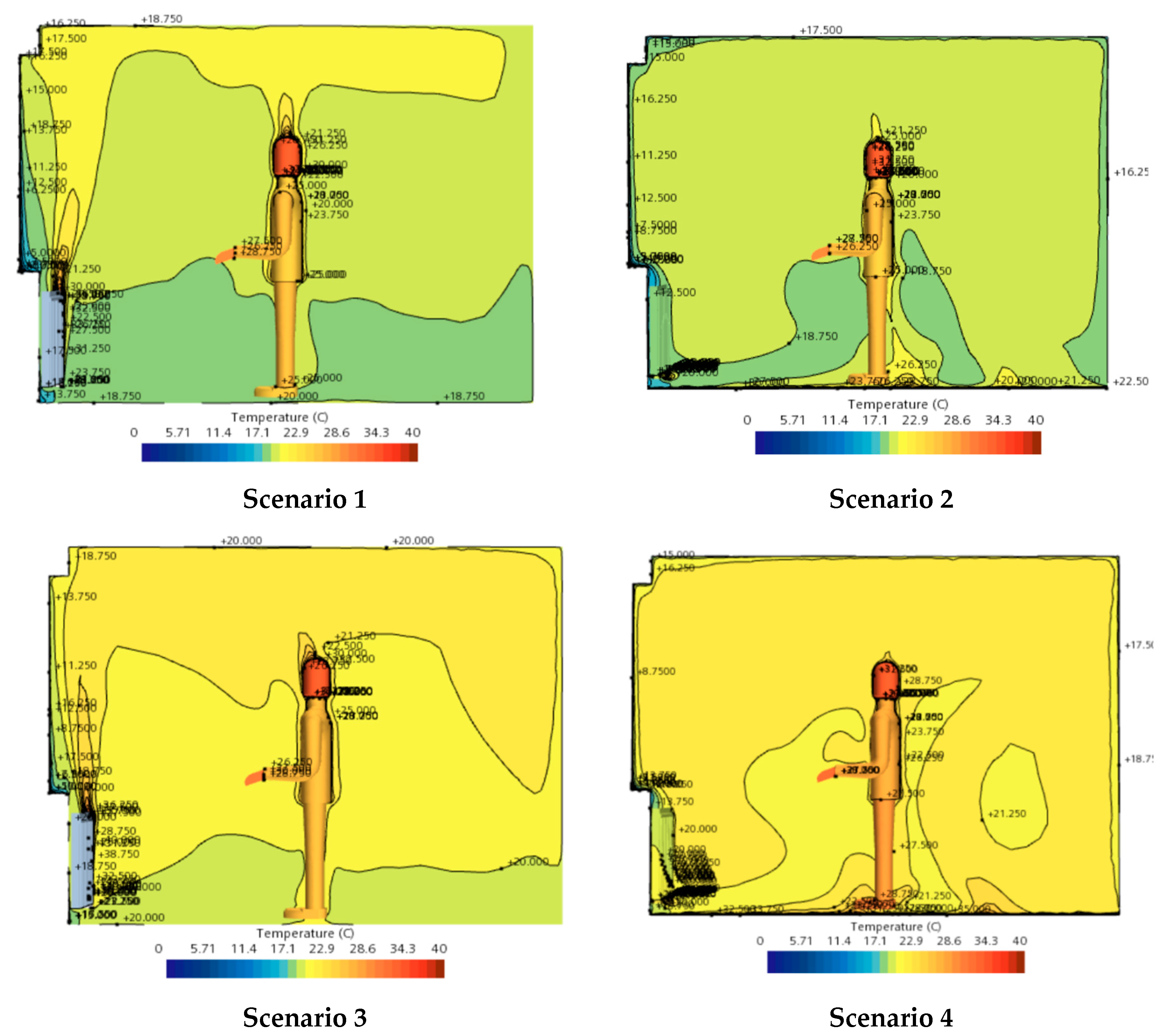 Preprints 93314 g019