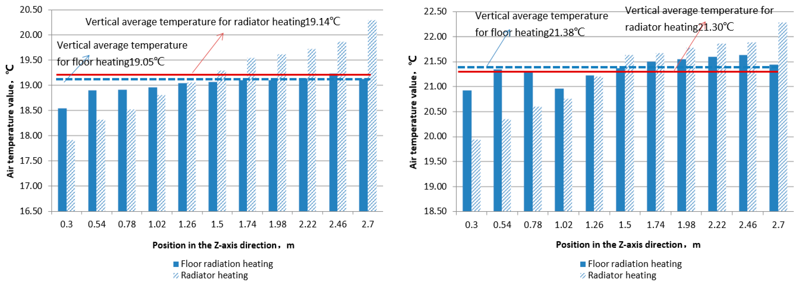 Preprints 93314 g020