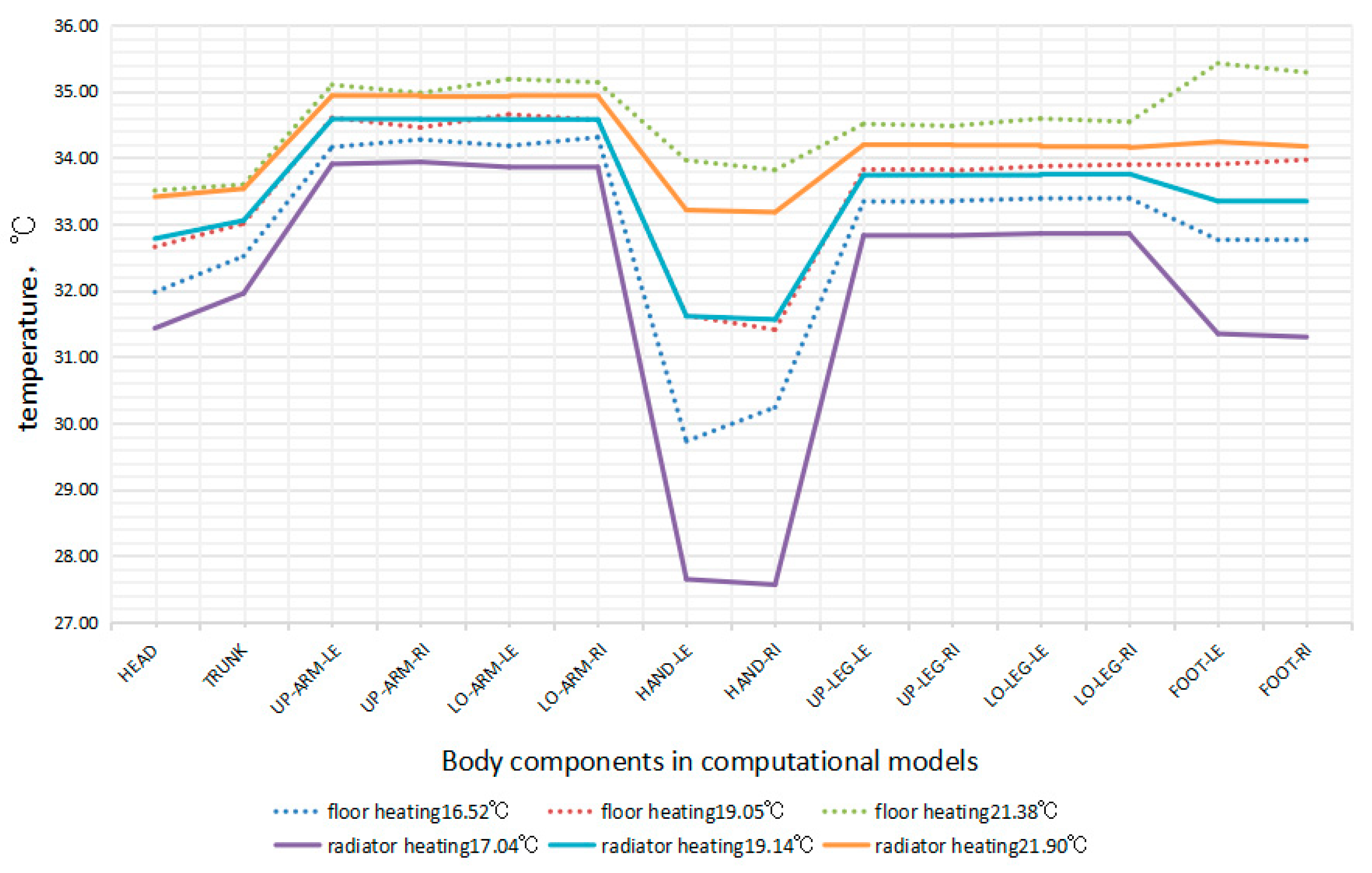 Preprints 93314 g021