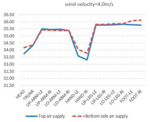 Preprints 93314 i005