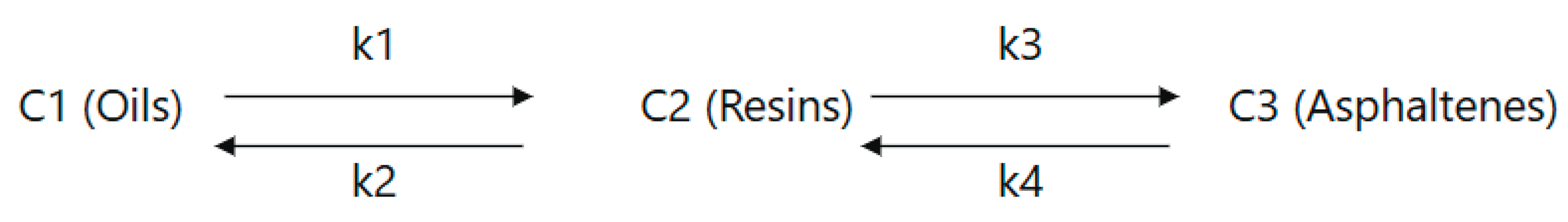Preprints 184216 g001