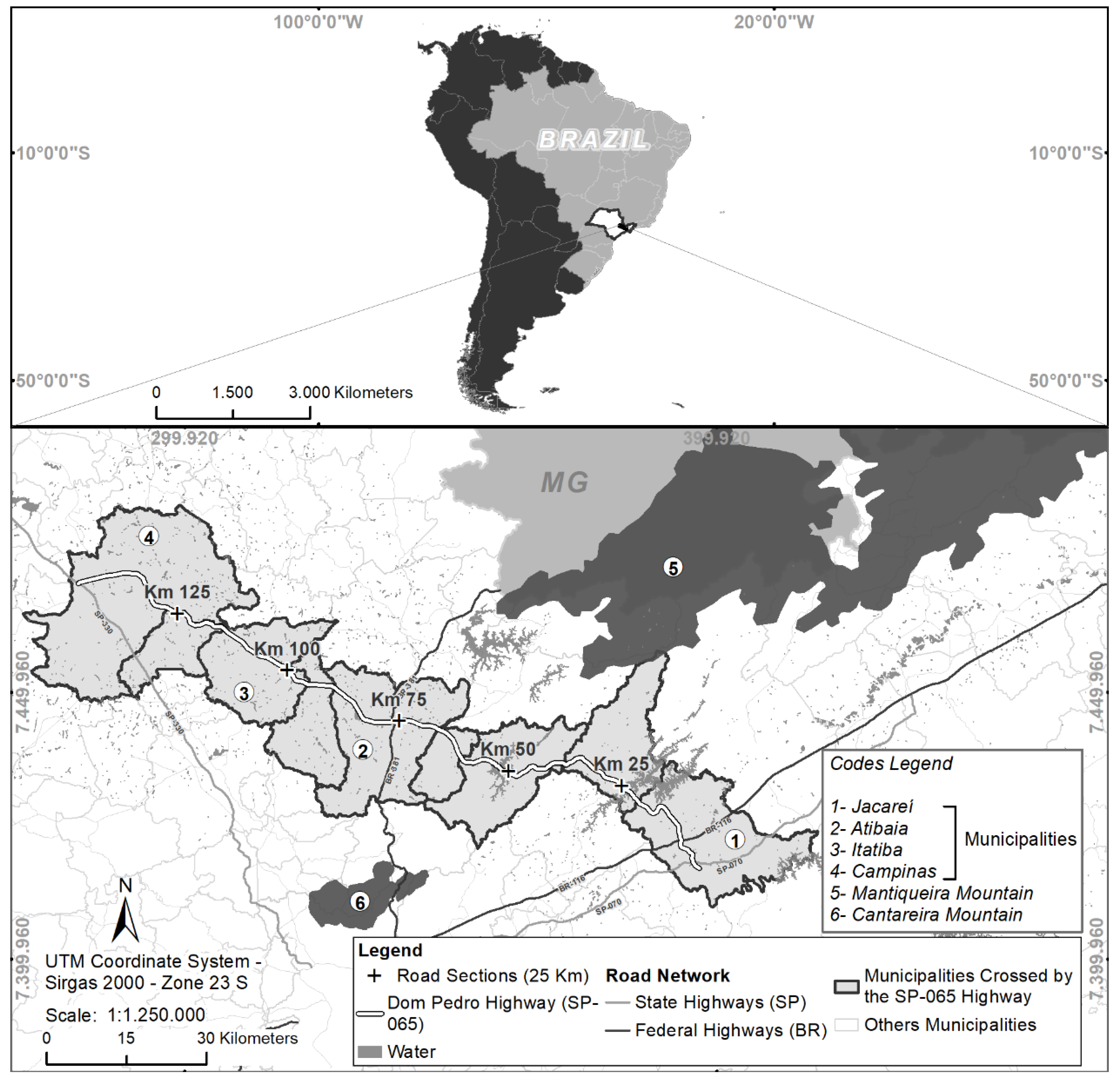 Preprints 182677 g001