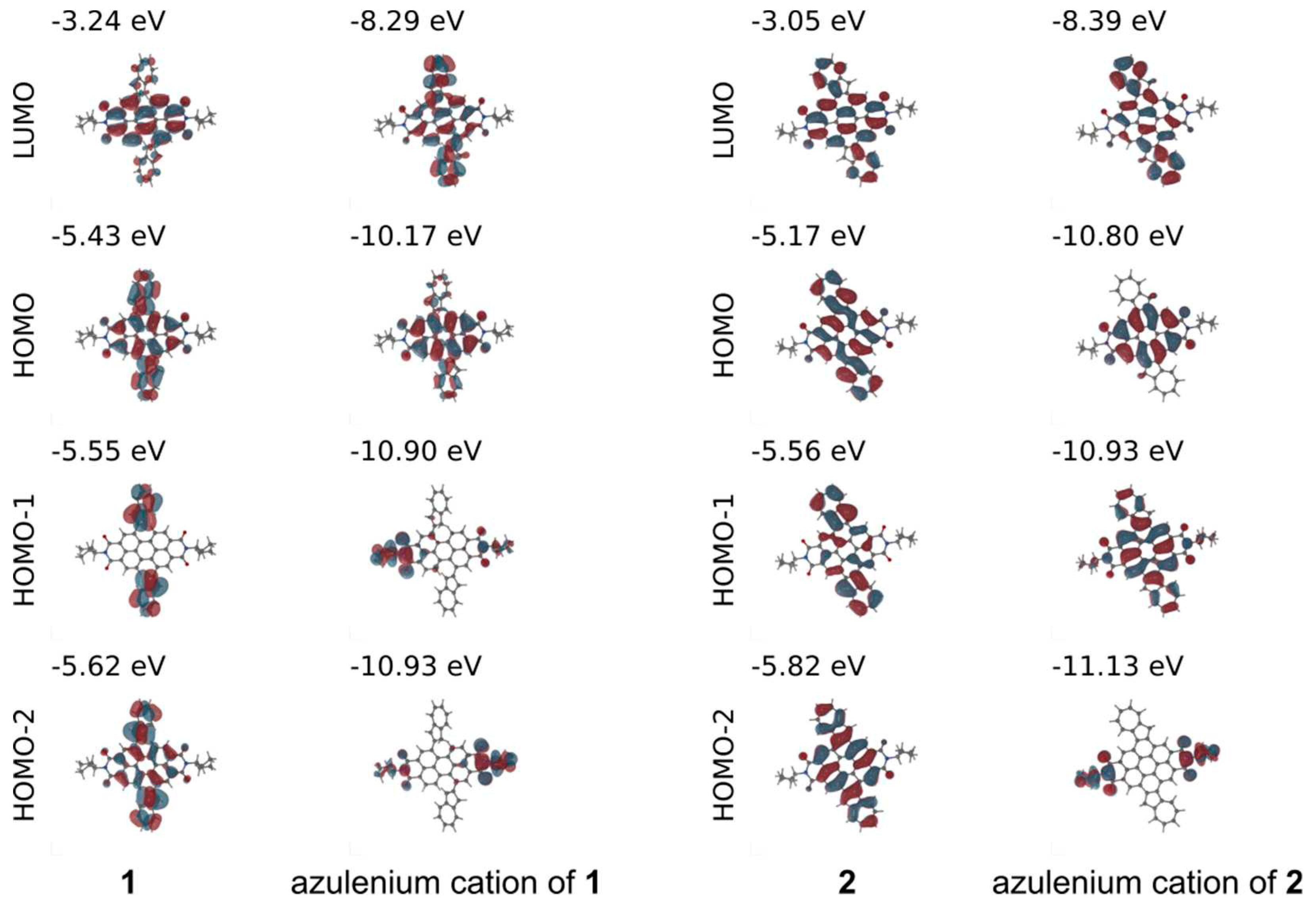 Preprints 83207 g005