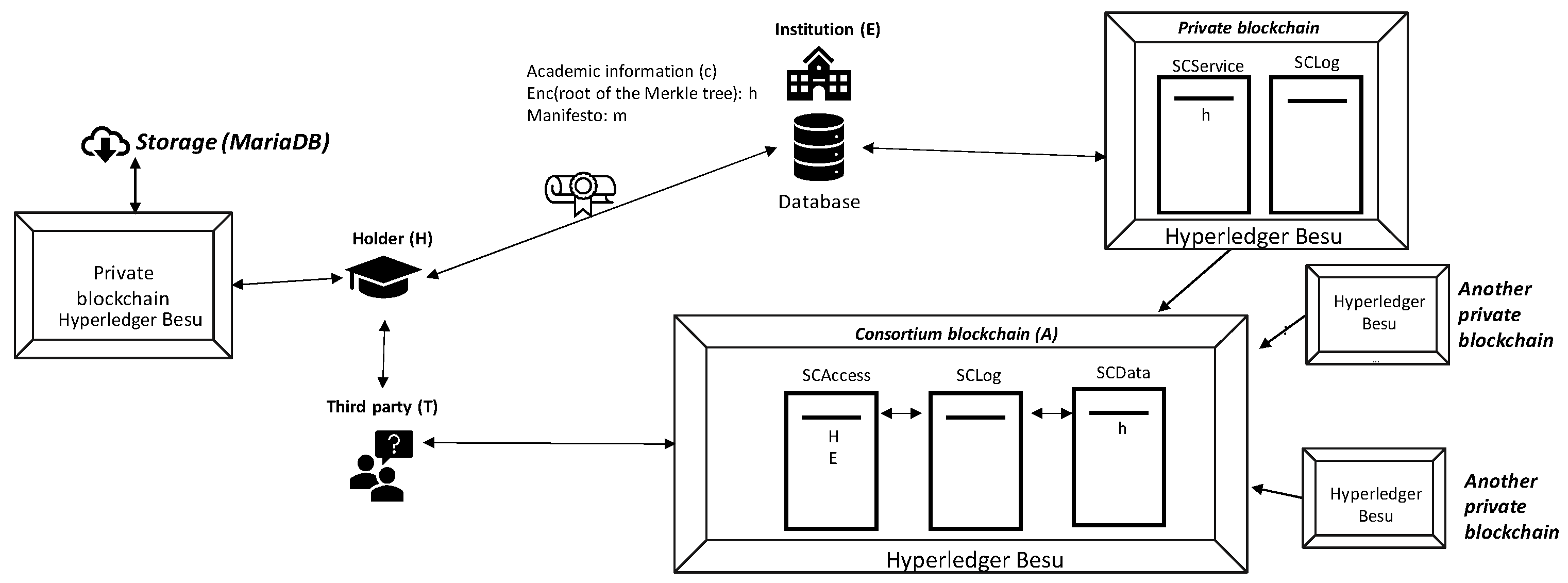 Preprints 181796 g001