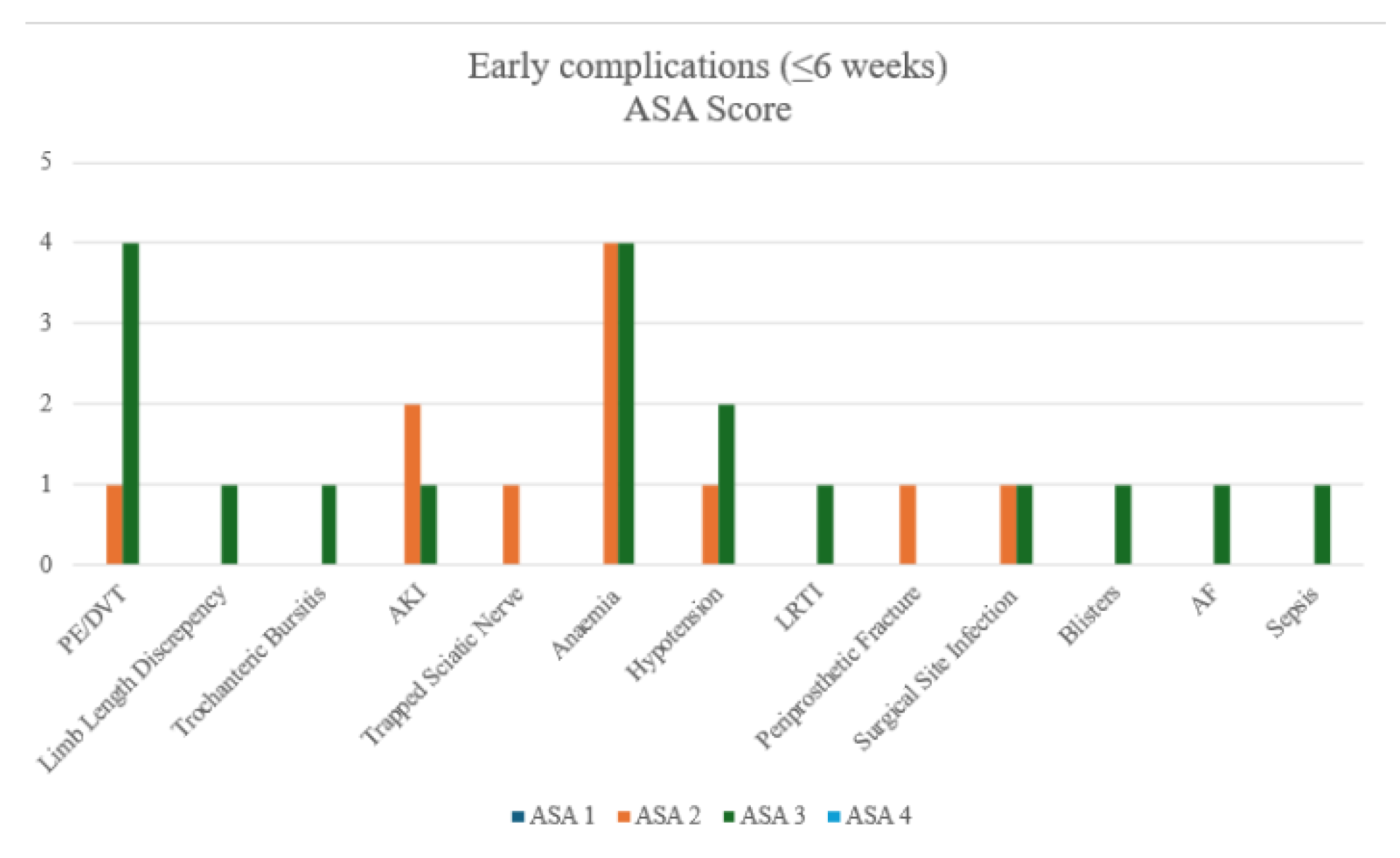 Preprints 168027 g004