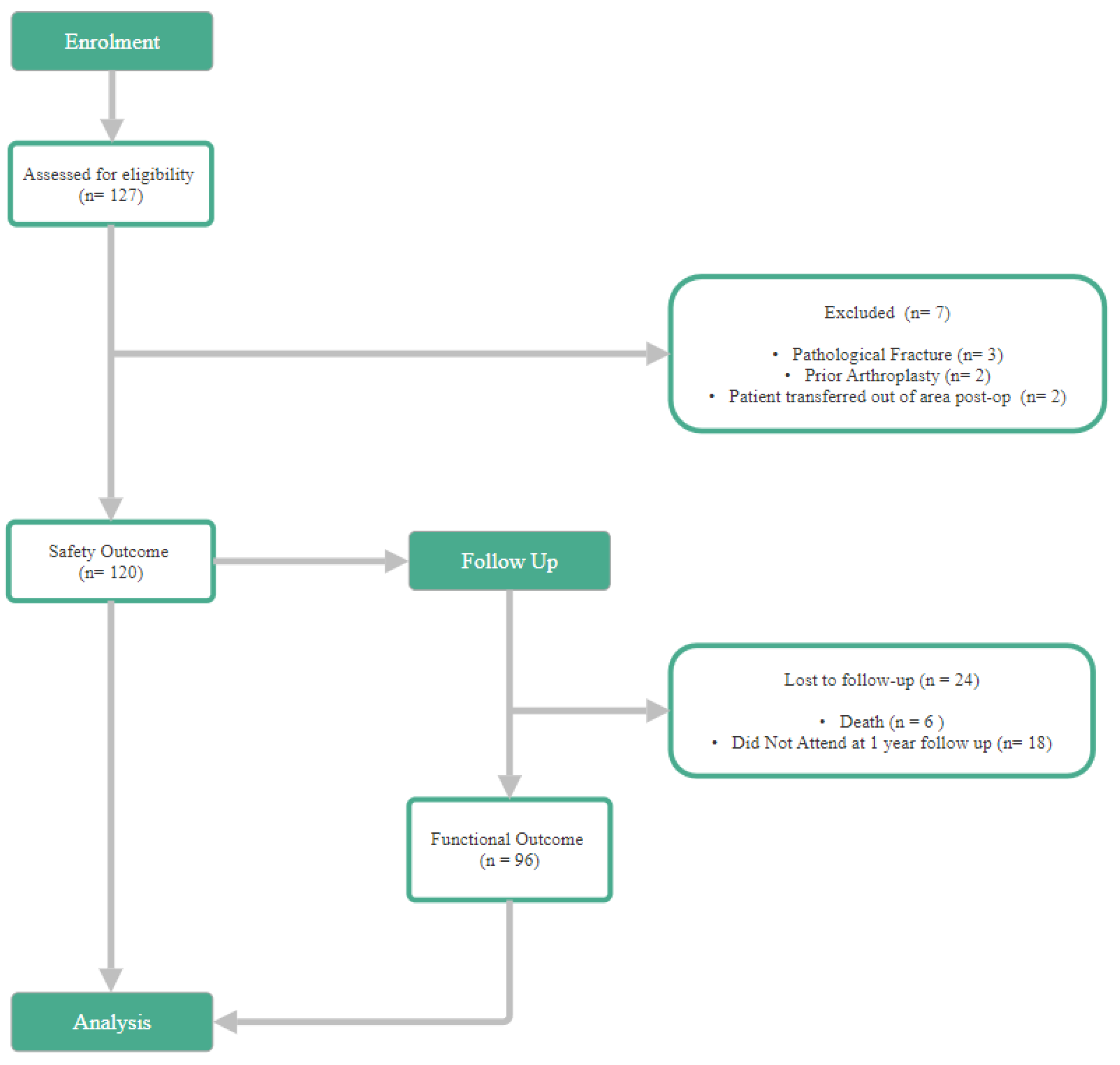 Preprints 168027 i001