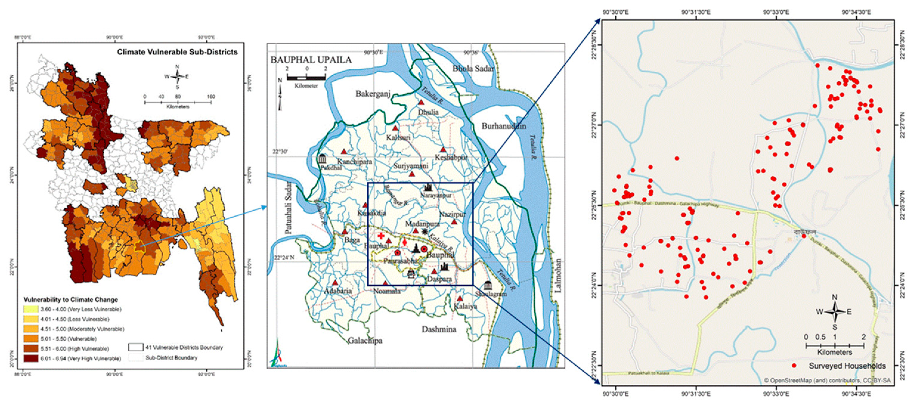 Preprints 153258 g001