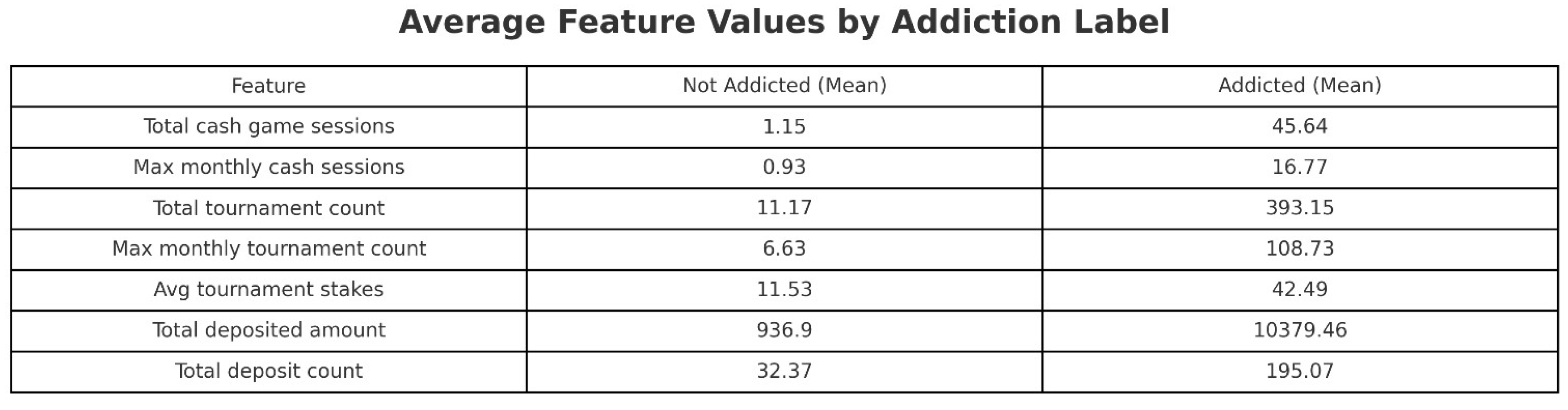 Preprints 163103 i001