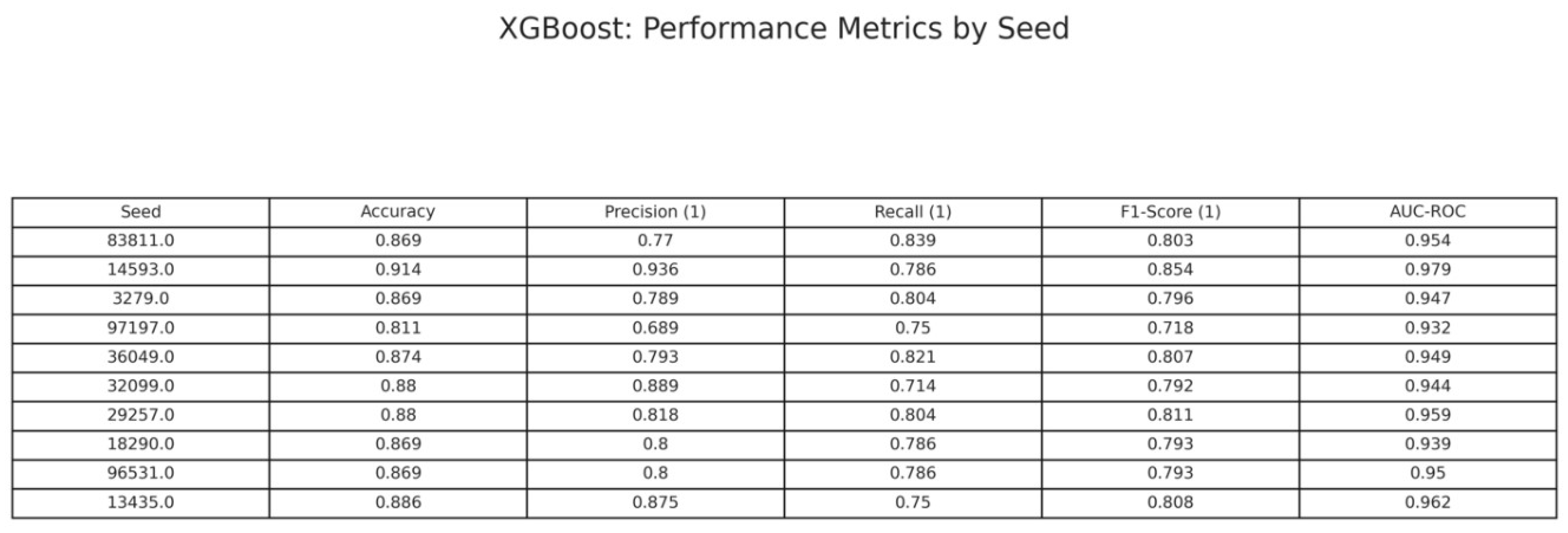 Preprints 163103 i002