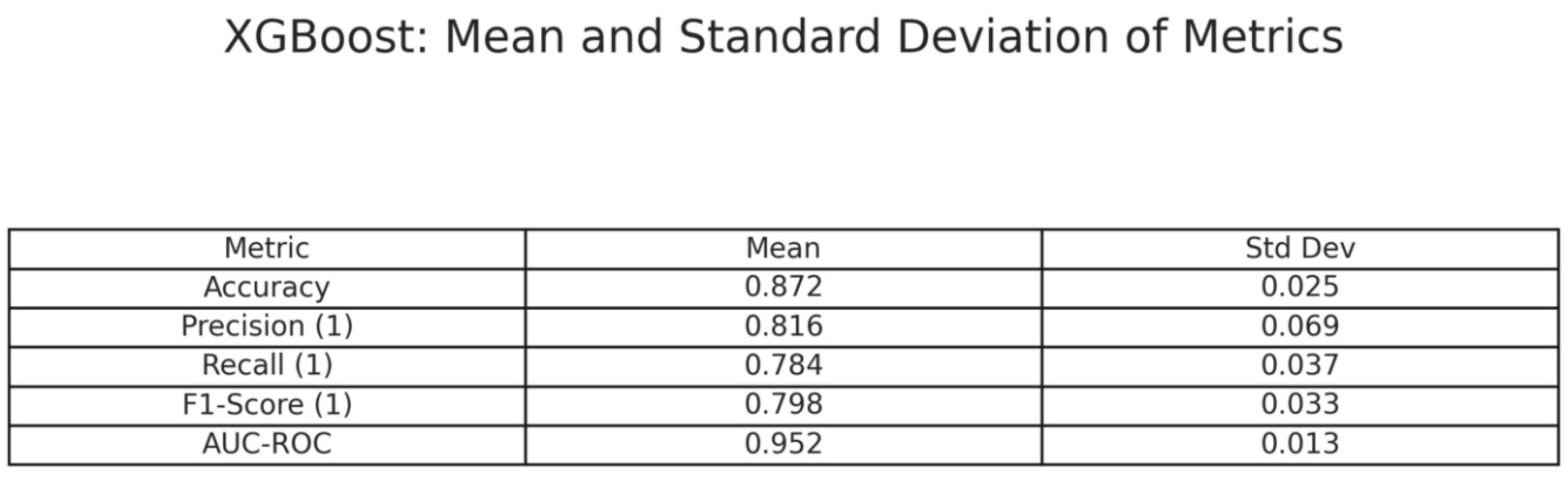 Preprints 163103 i003