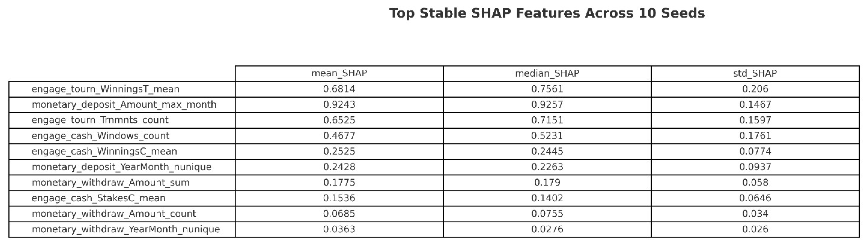 Preprints 163103 i004