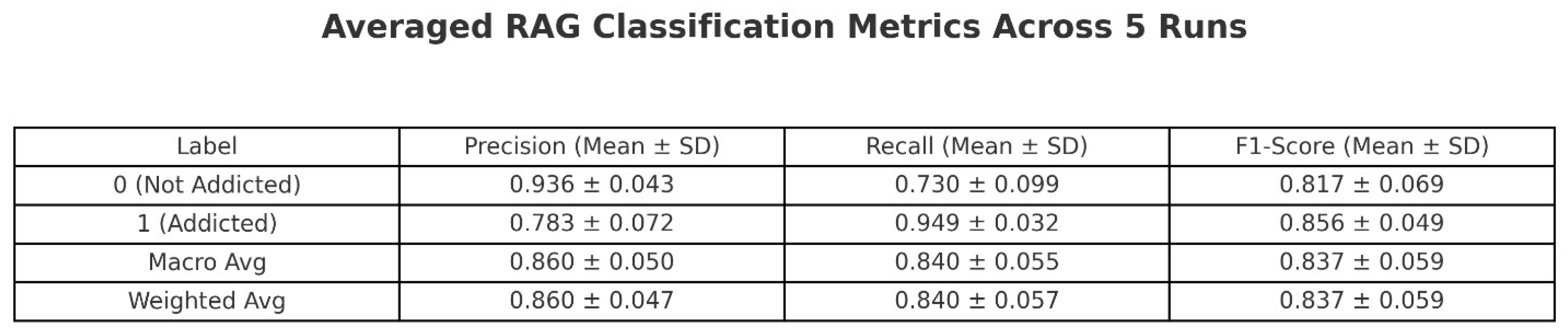 Preprints 163103 i005