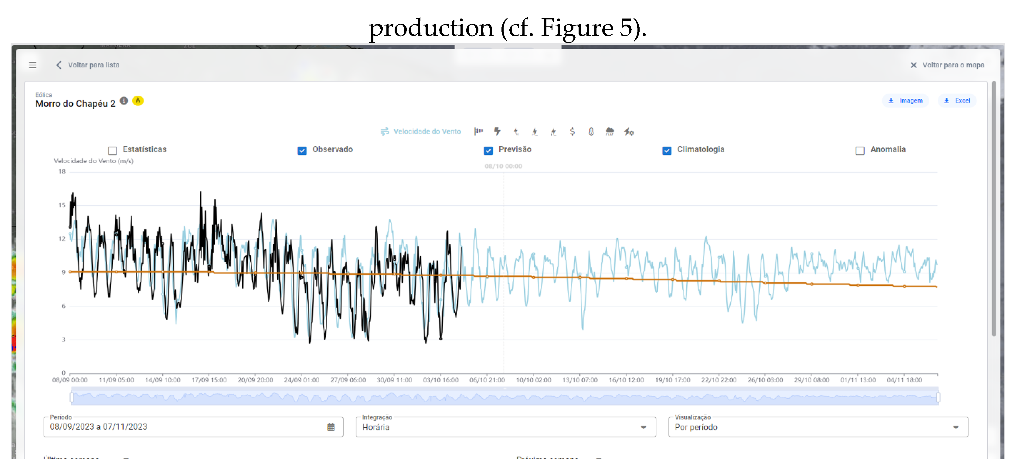 Preprints 141112 g005
