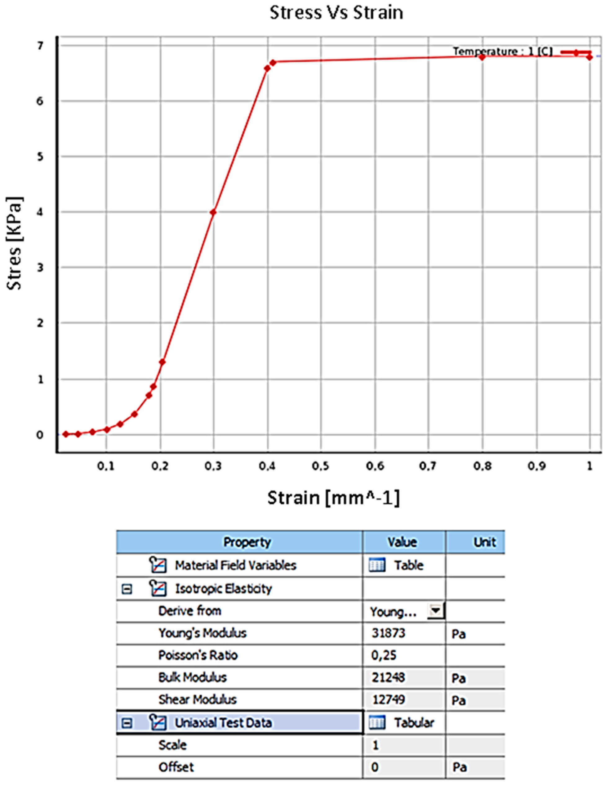 Preprints 96331 g003
