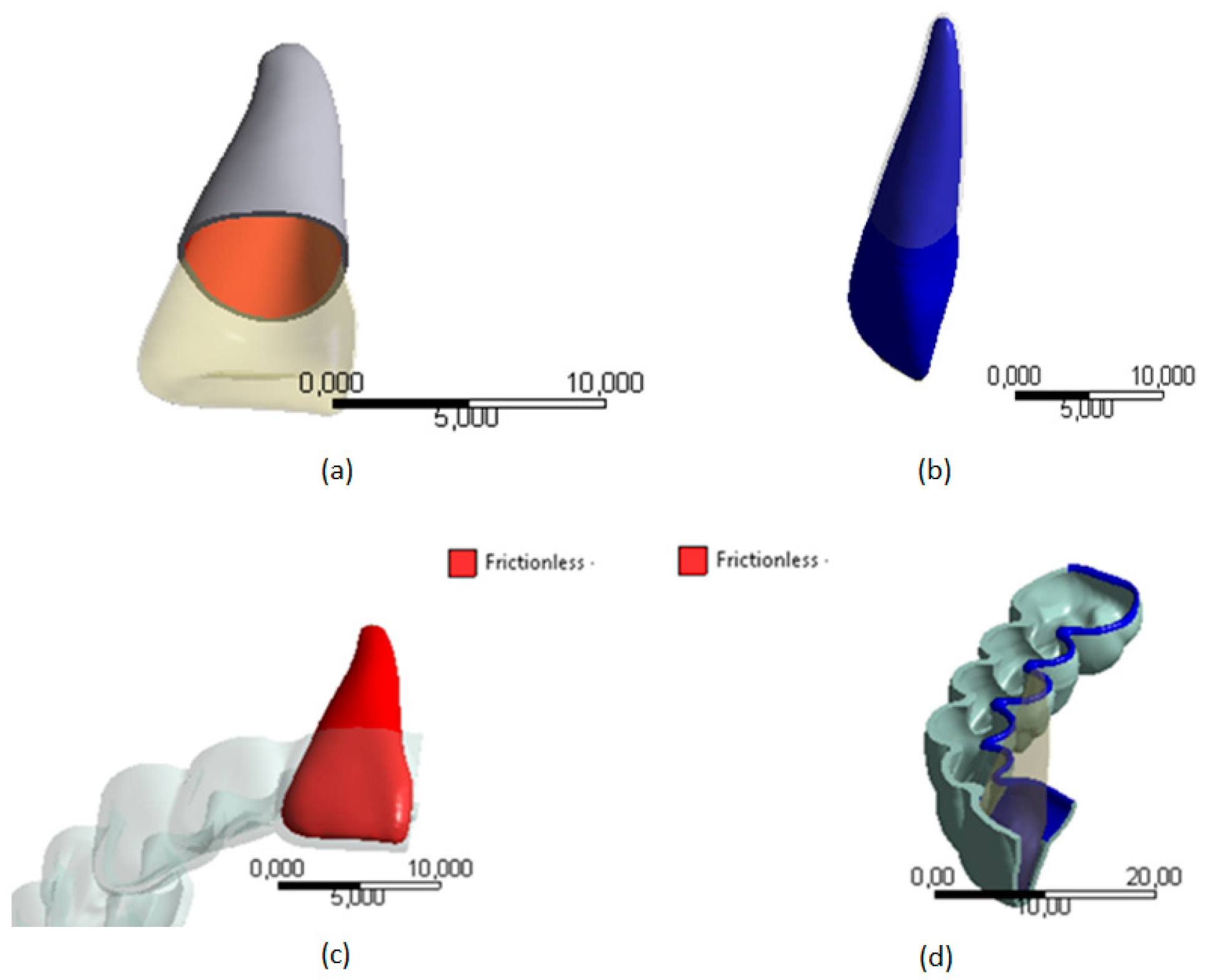 Preprints 96331 g006