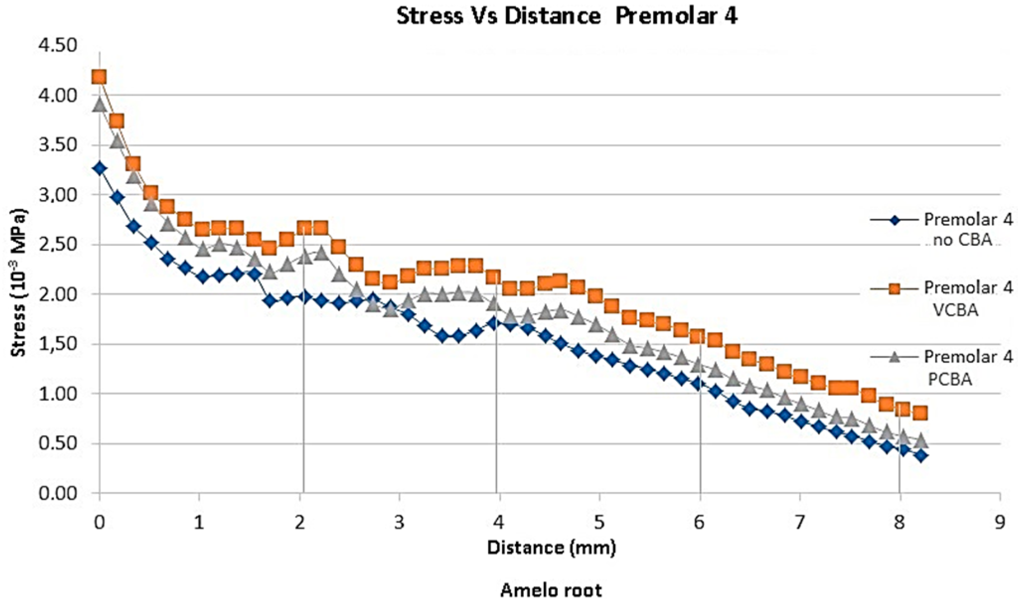 Preprints 96331 g008