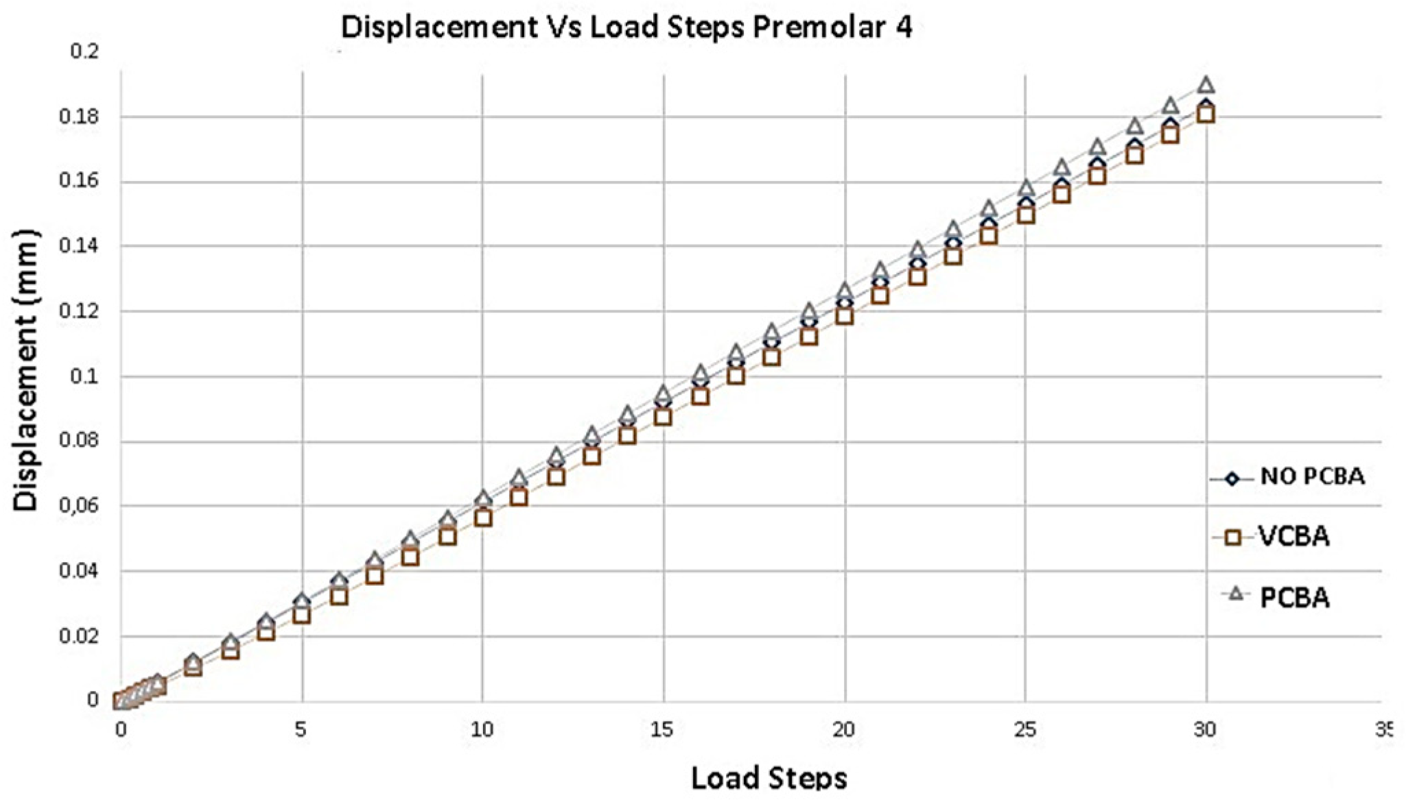 Preprints 96331 g012