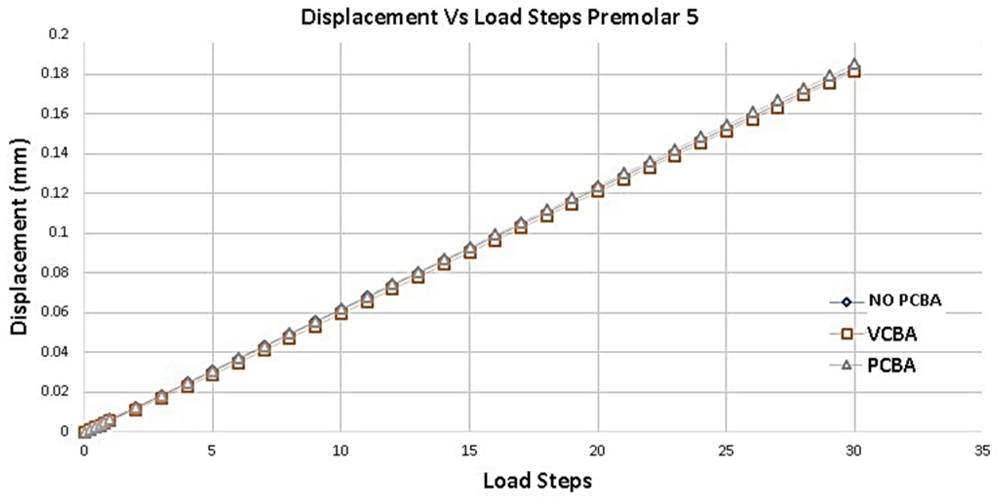 Preprints 96331 g013