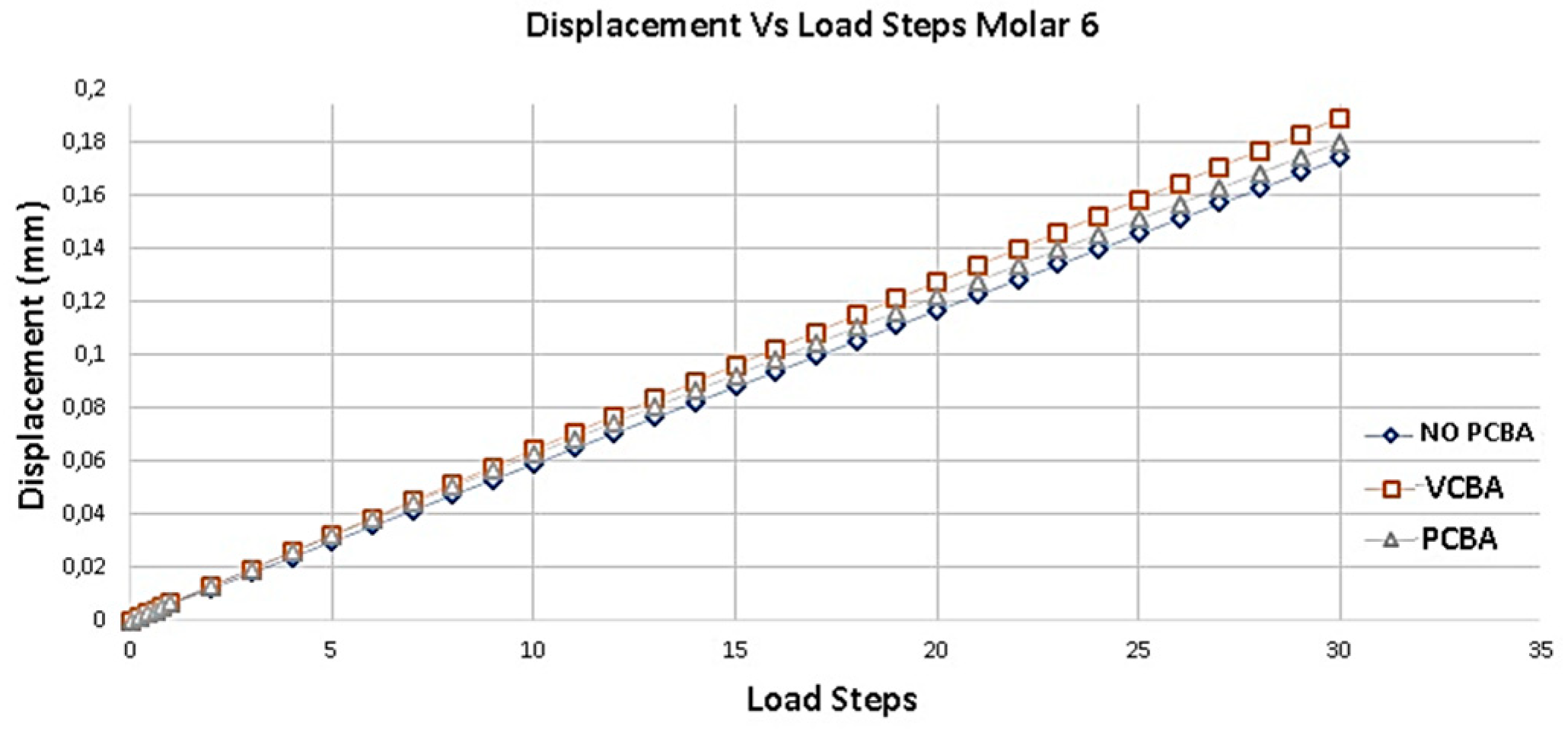 Preprints 96331 g014
