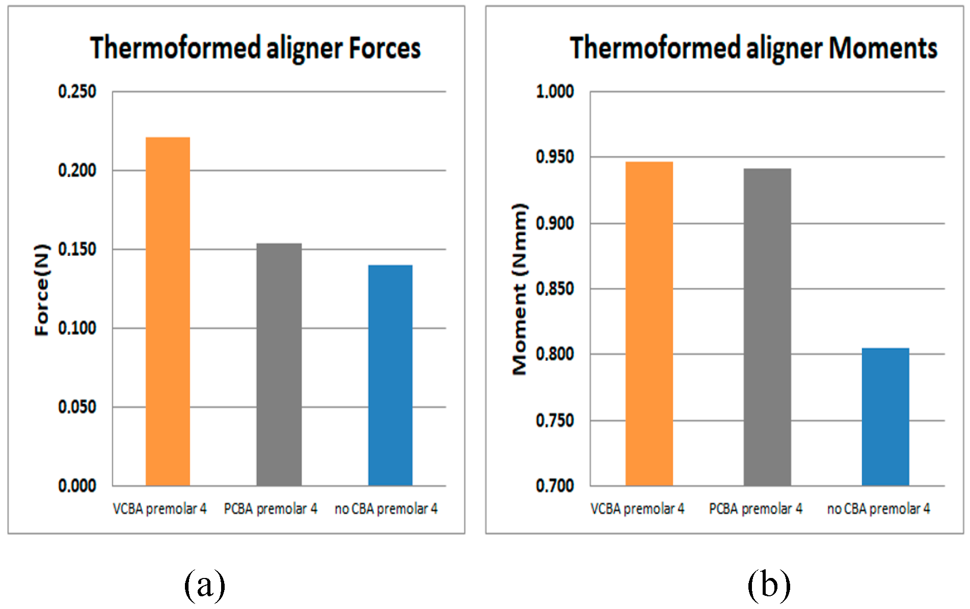 Preprints 96331 g016