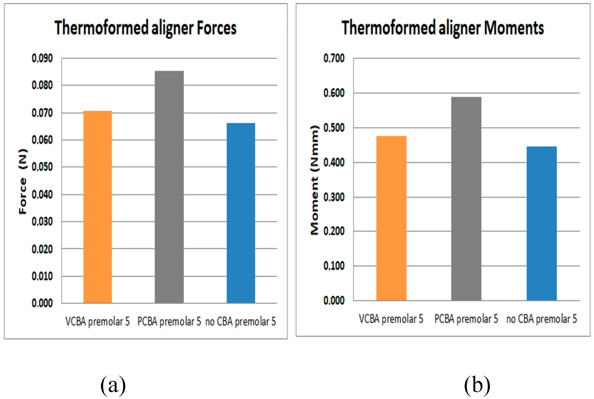 Preprints 96331 g017