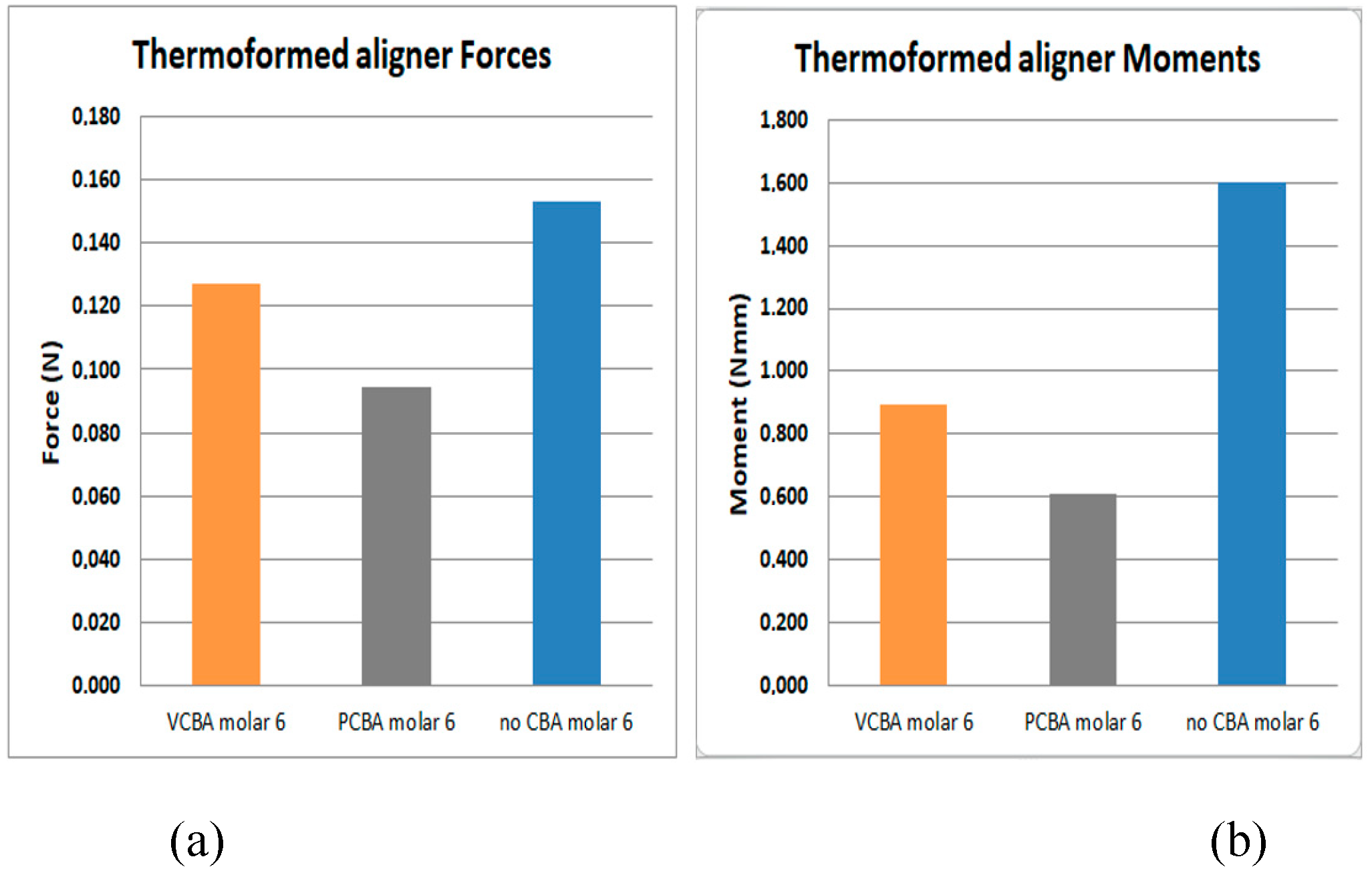 Preprints 96331 g018