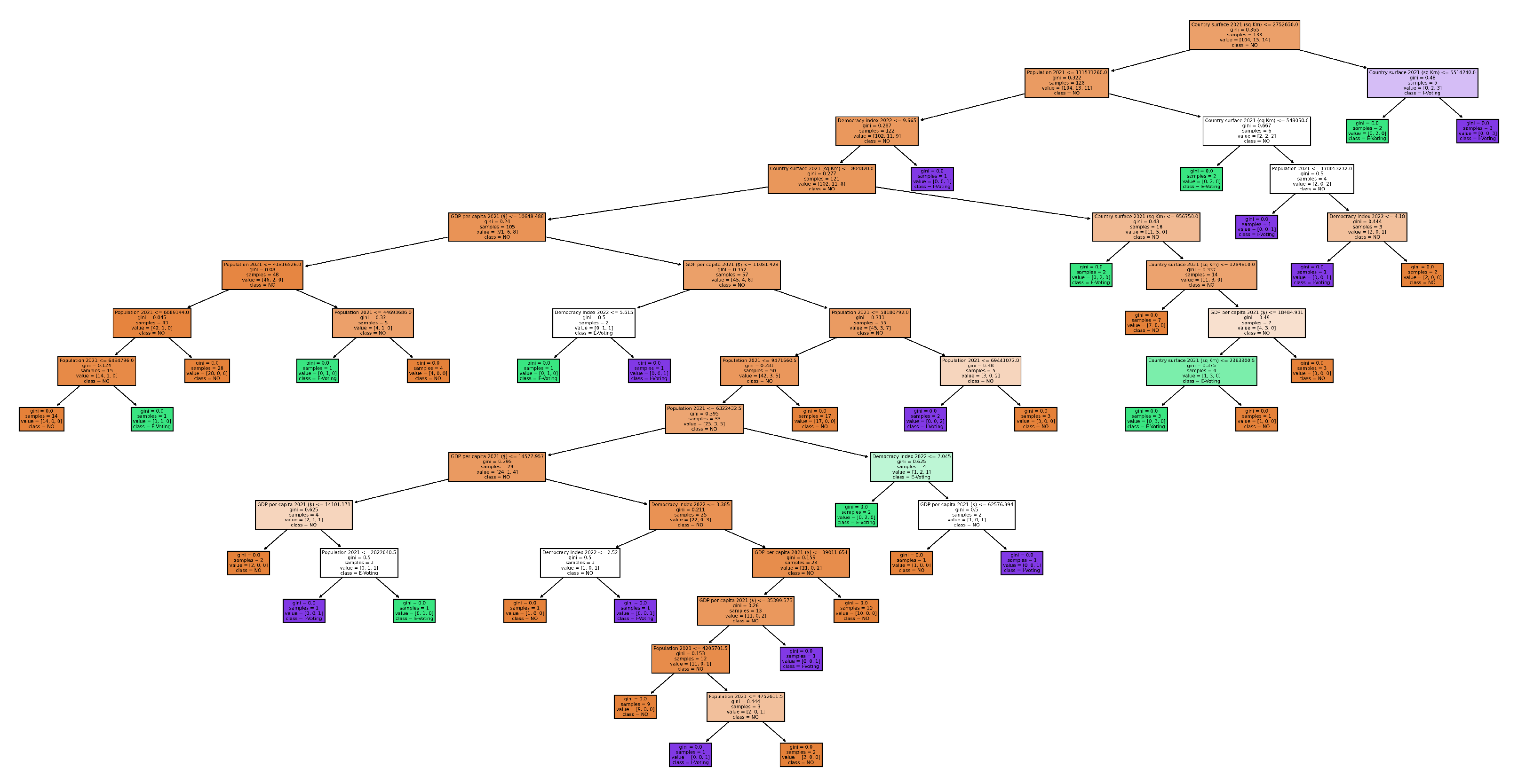 Preprints 162548 g006
