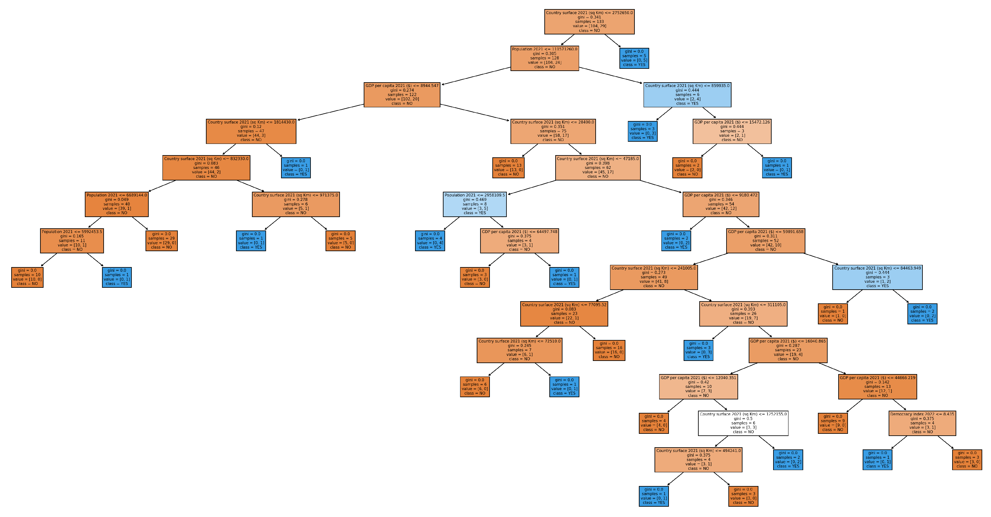 Preprints 162548 g007