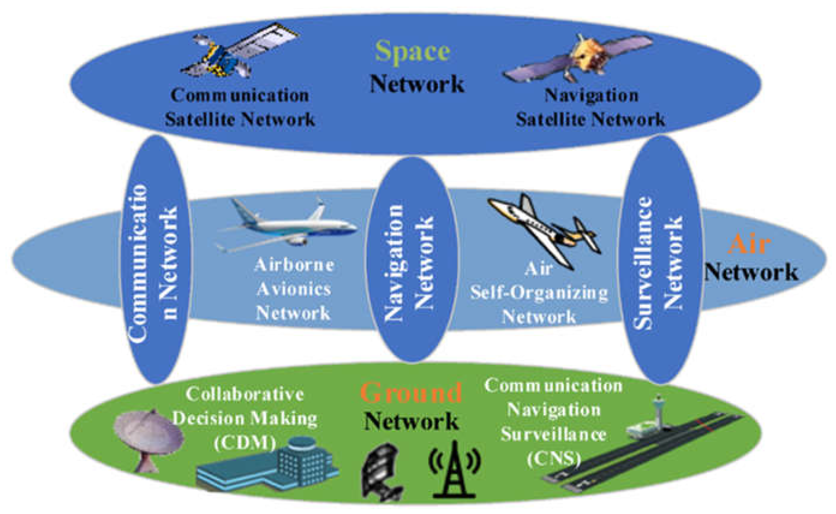 Preprints 106058 g002