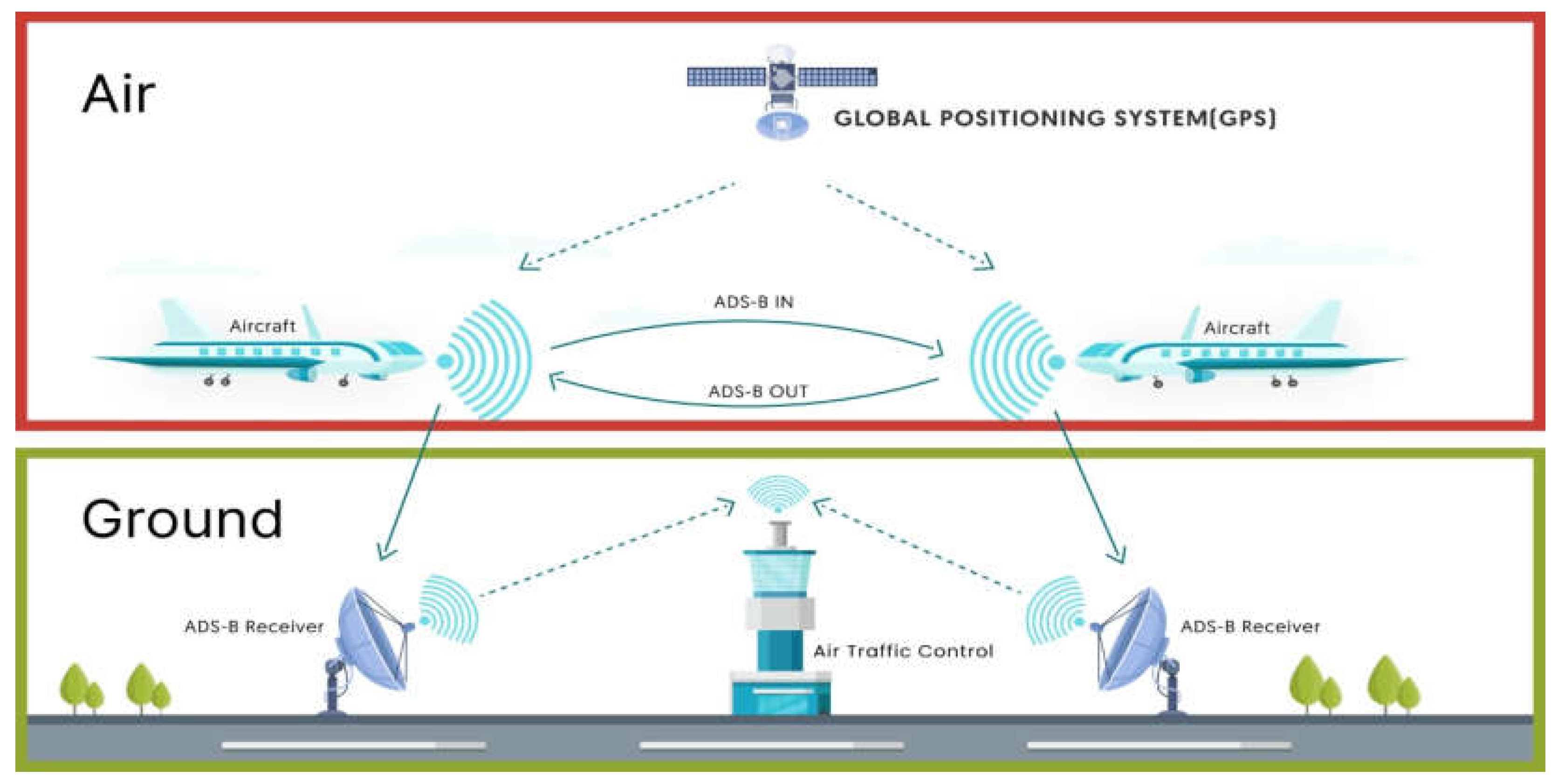 Preprints 106058 g004