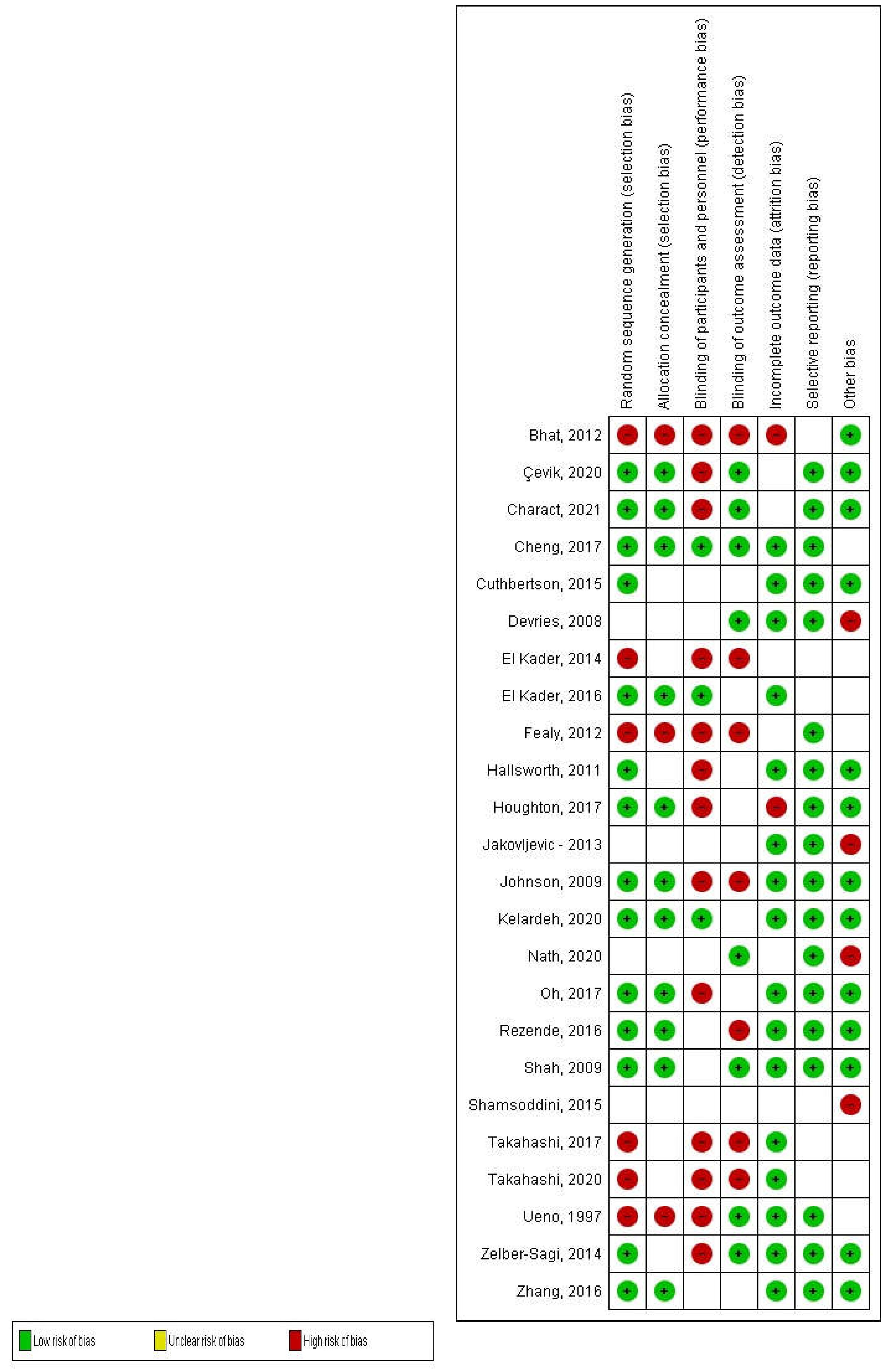 Preprints 70950 g002