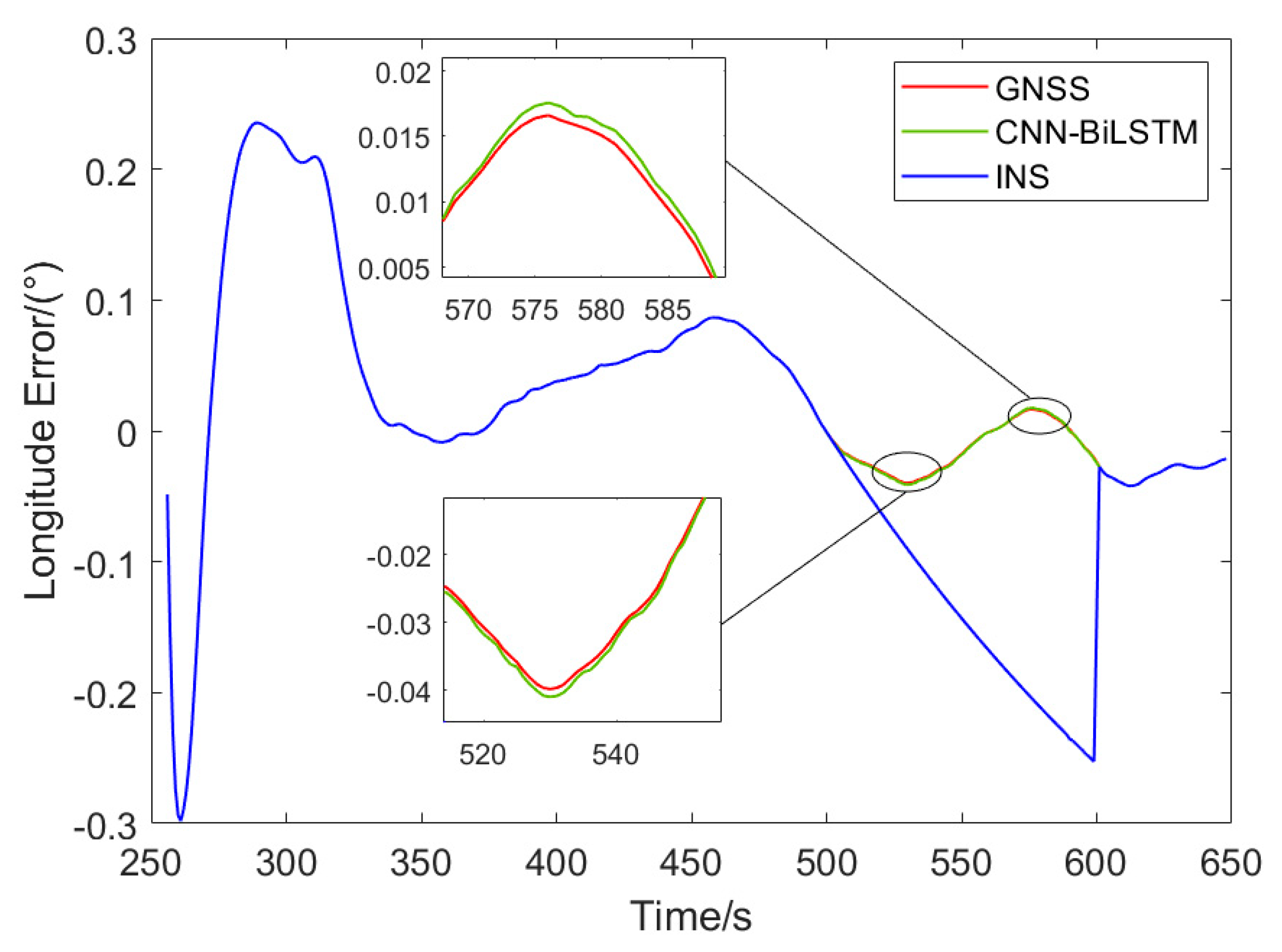 Preprints 140425 g011
