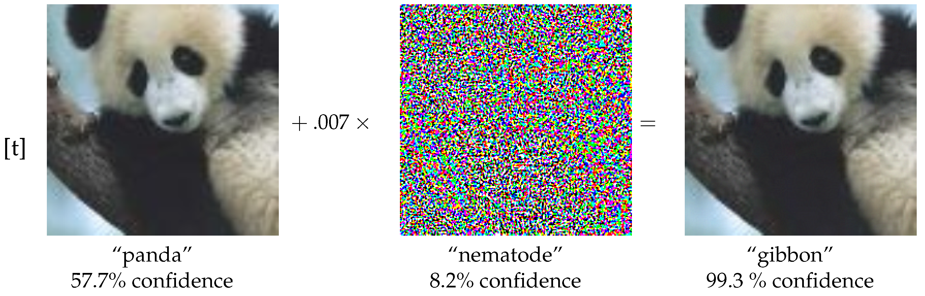 Preprints 88043 g004