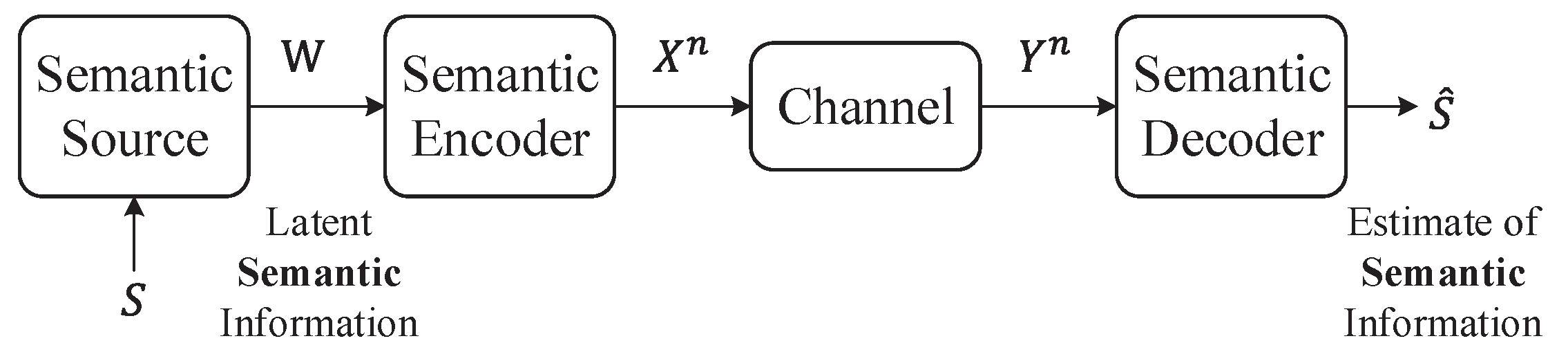 Preprints 88043 g006