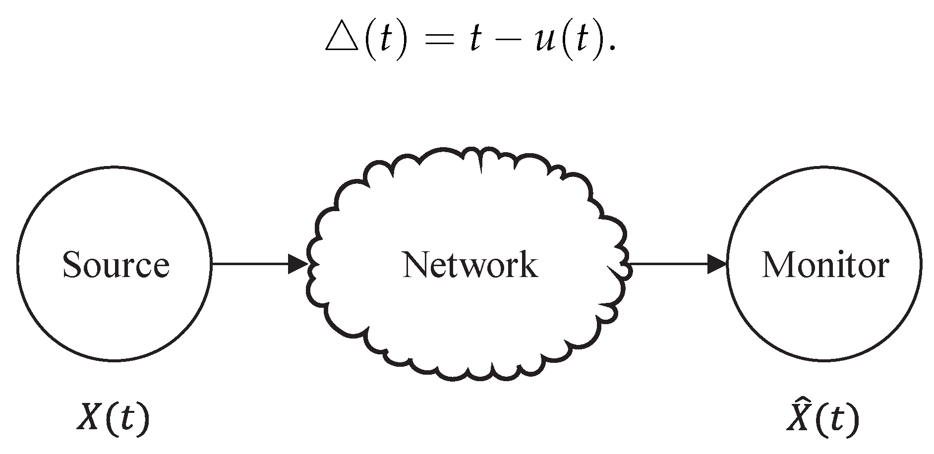 Preprints 88043 g007