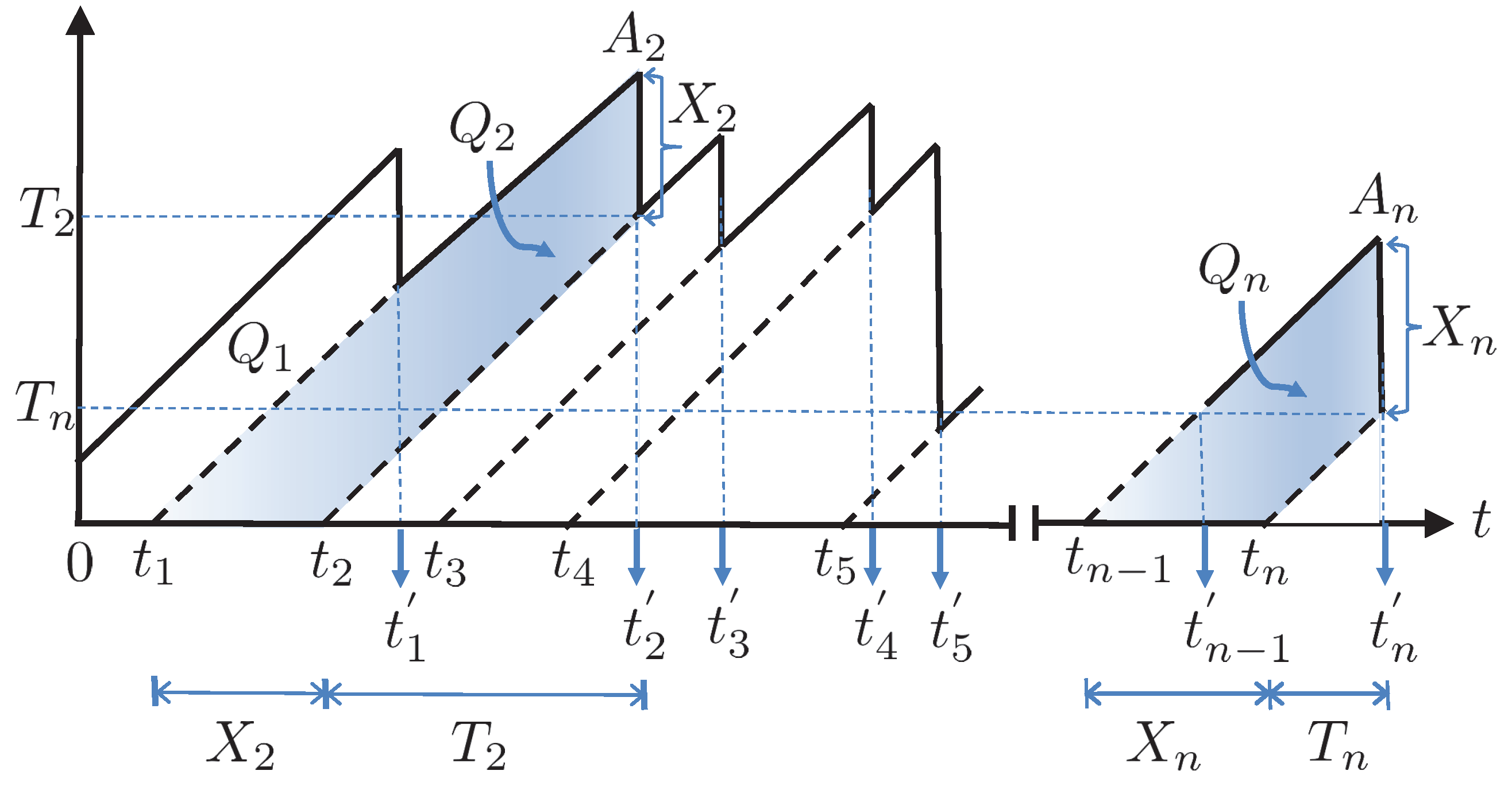 Preprints 88043 g008