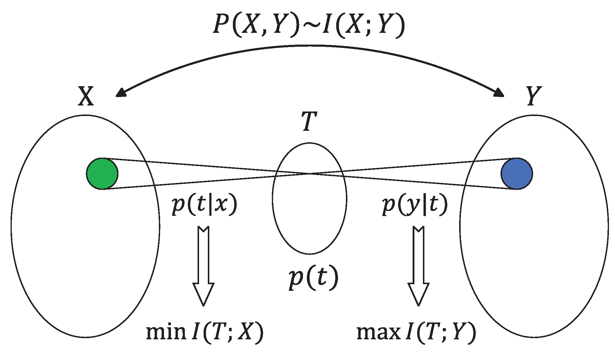 Preprints 88043 g009