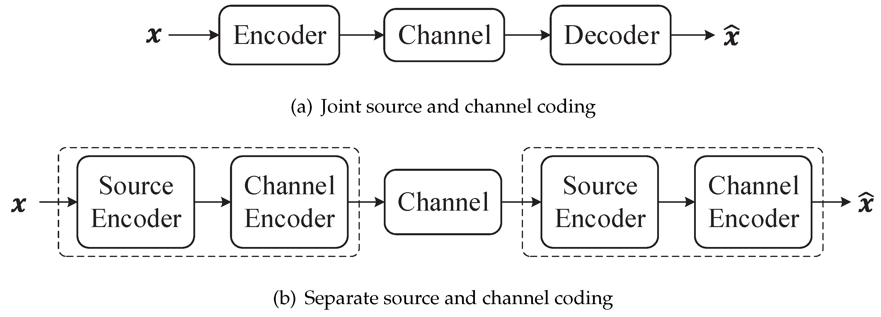 Preprints 88043 g010