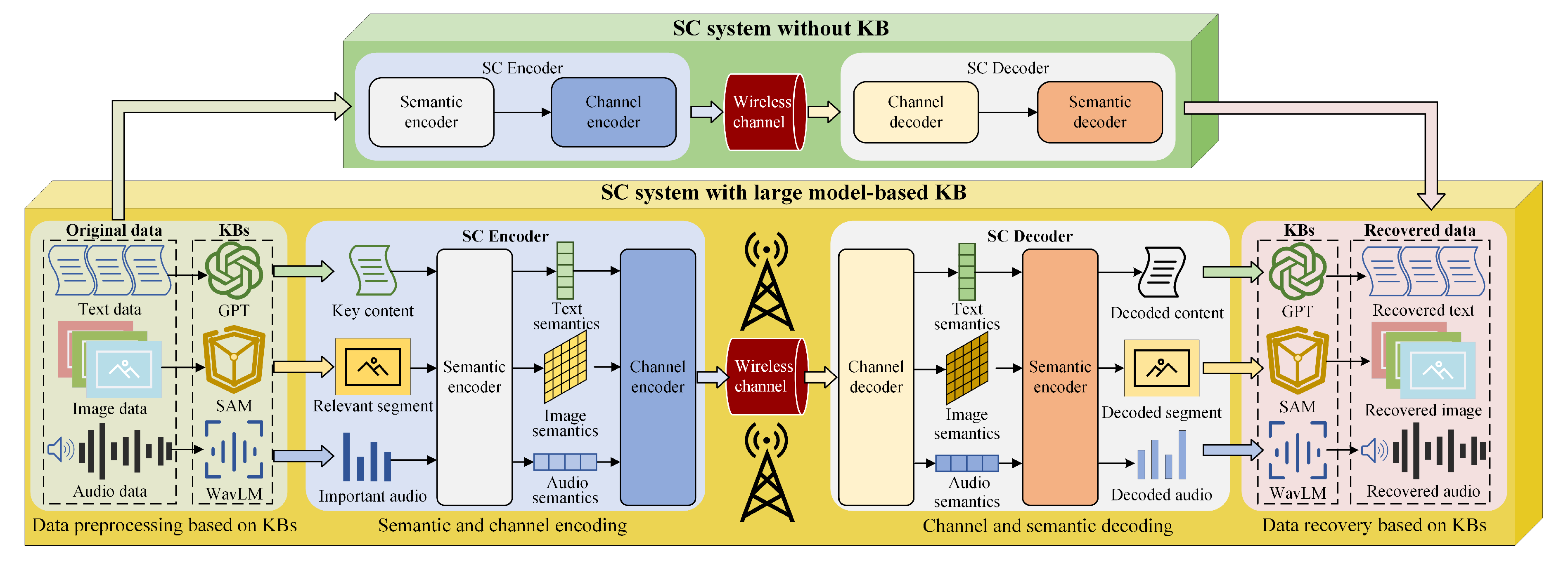 Preprints 88043 g012
